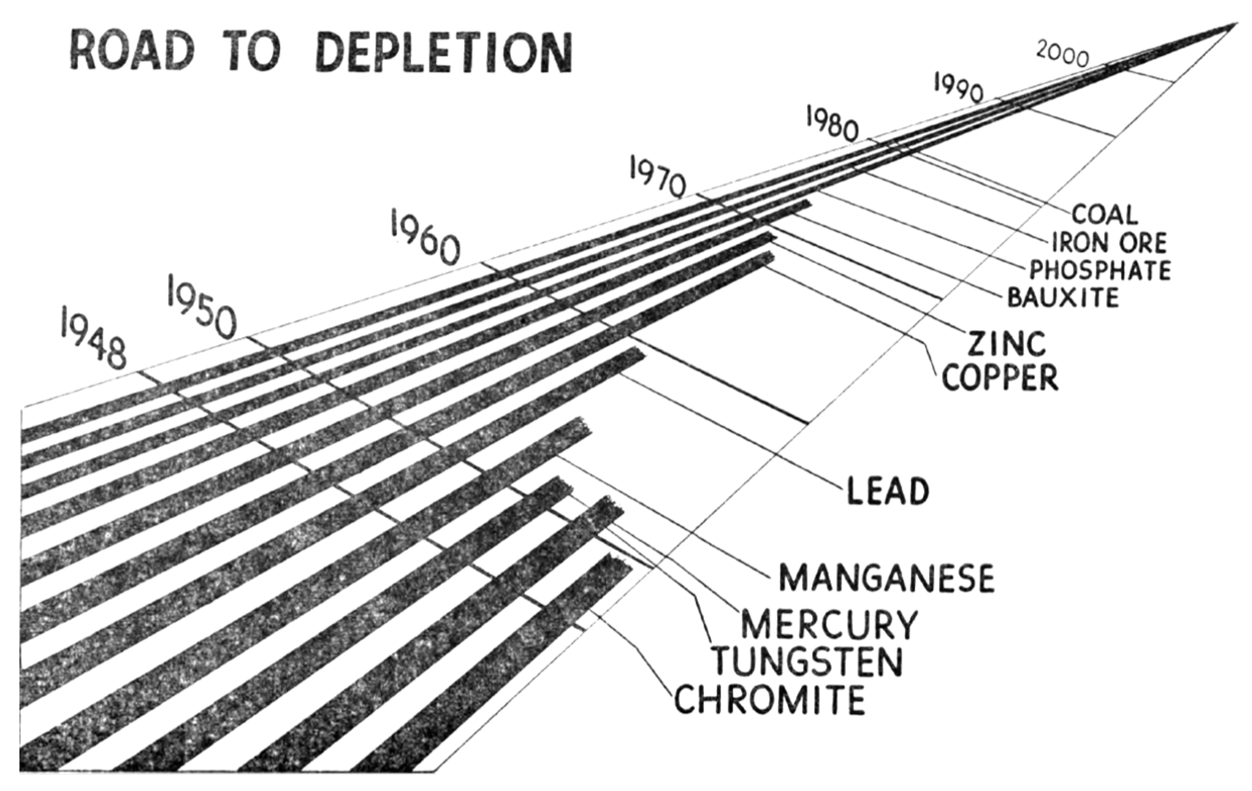 Resources 08 00002 g002