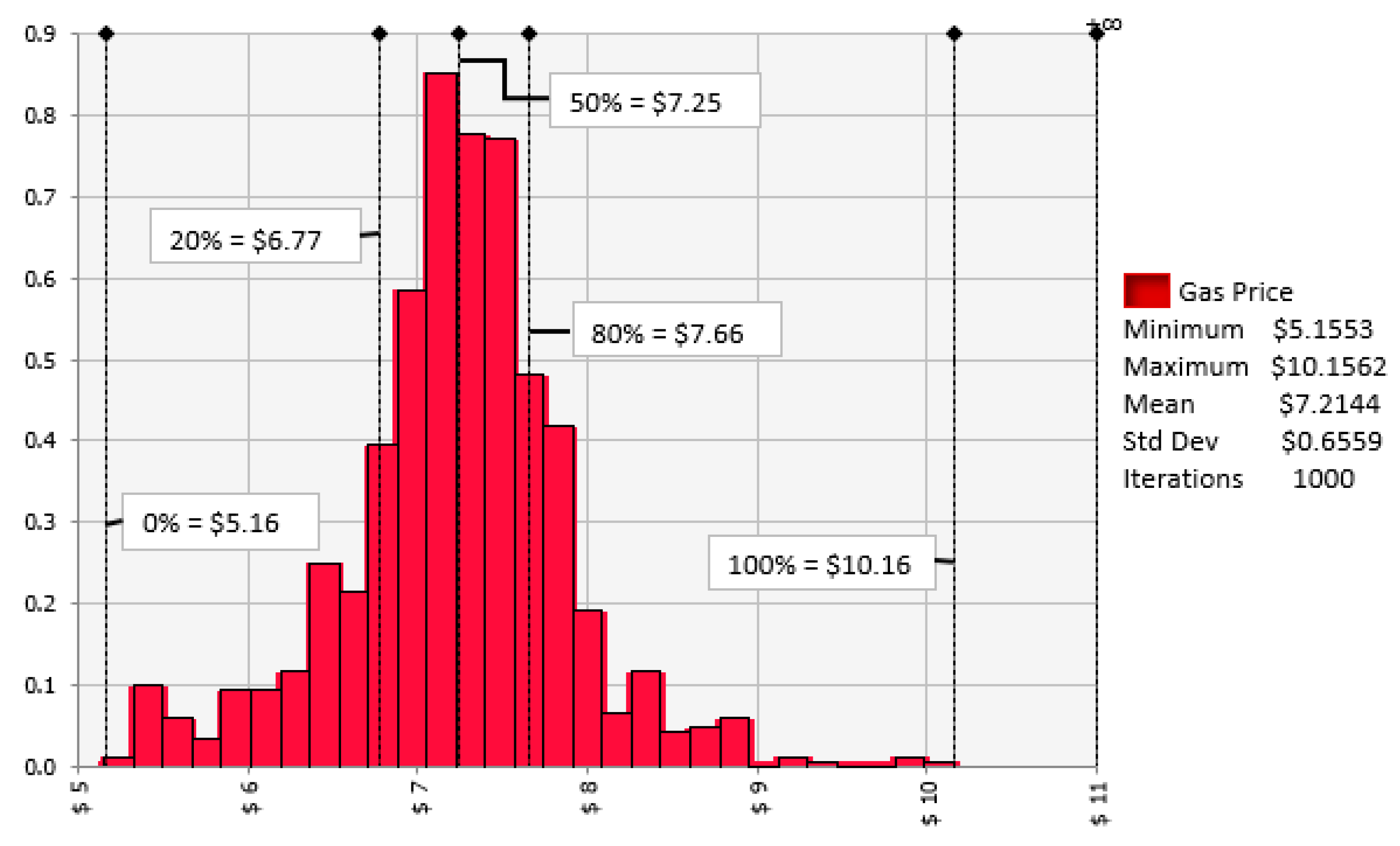 Resources 08 00005 g008
