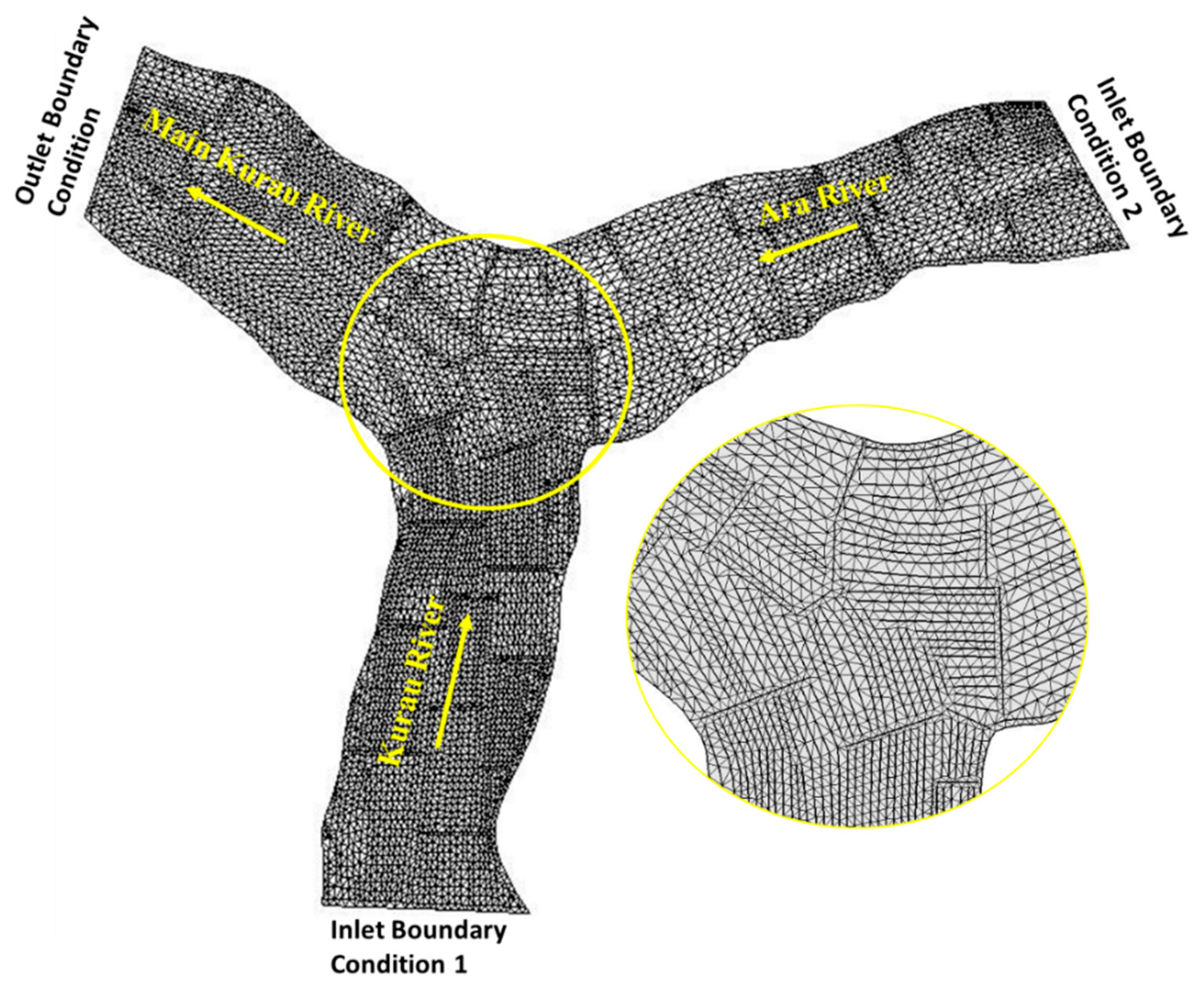 Resources 08 00009 g005