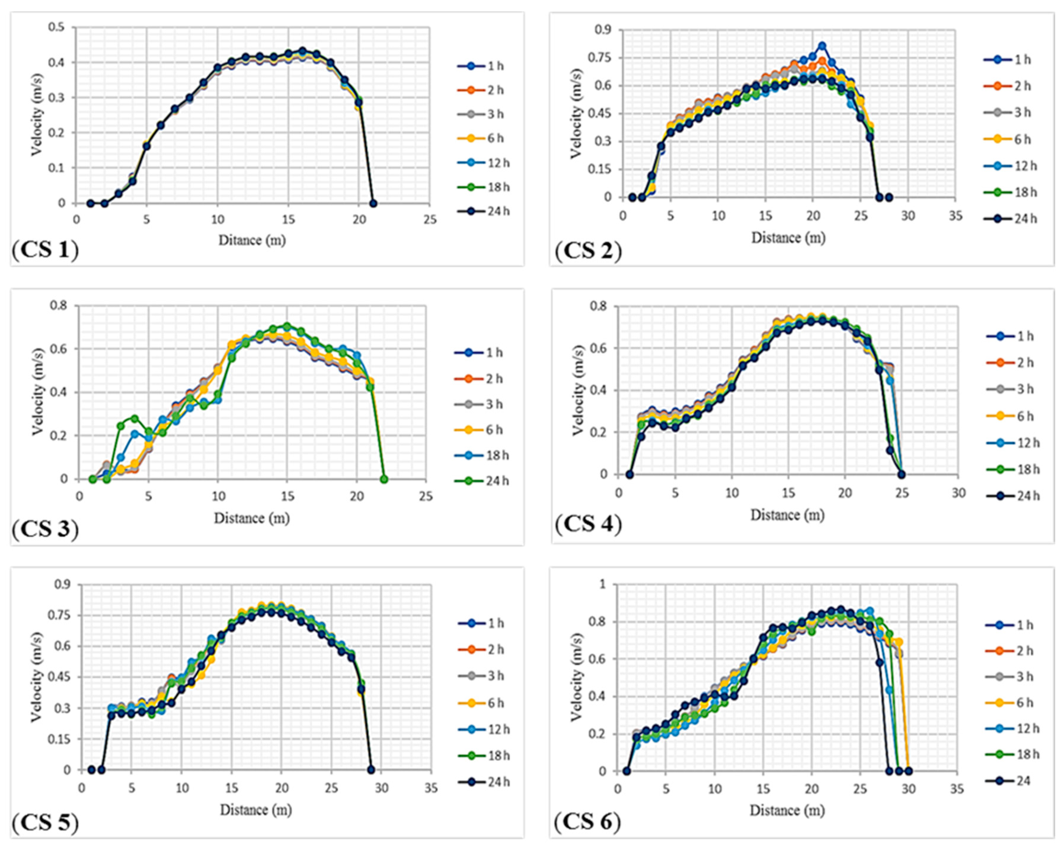 Resources 08 00009 g007
