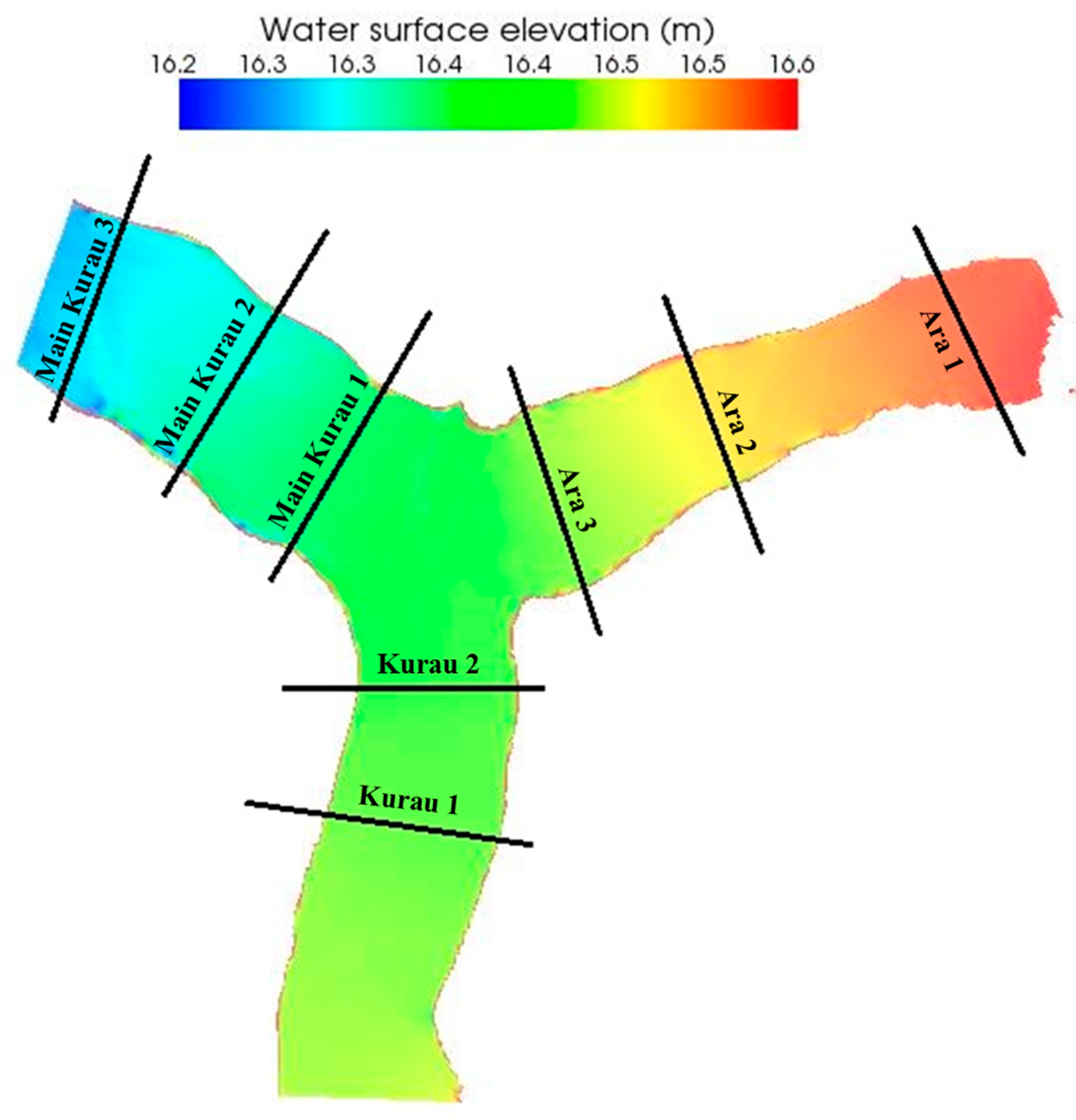 Resources 08 00009 g008