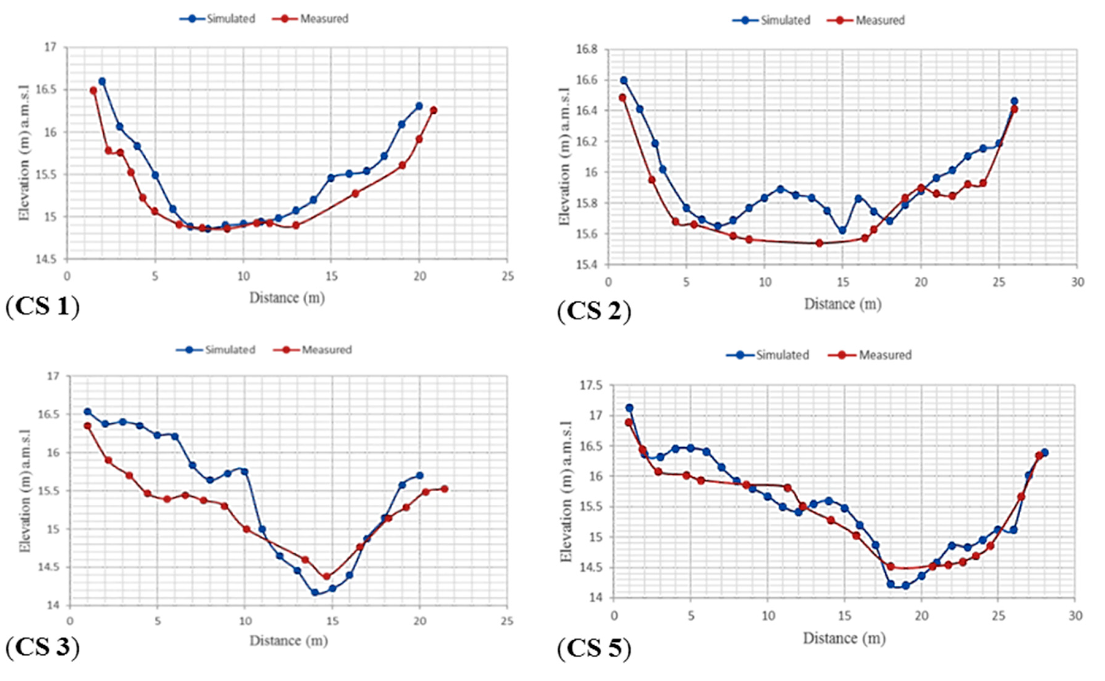 Resources 08 00009 g012