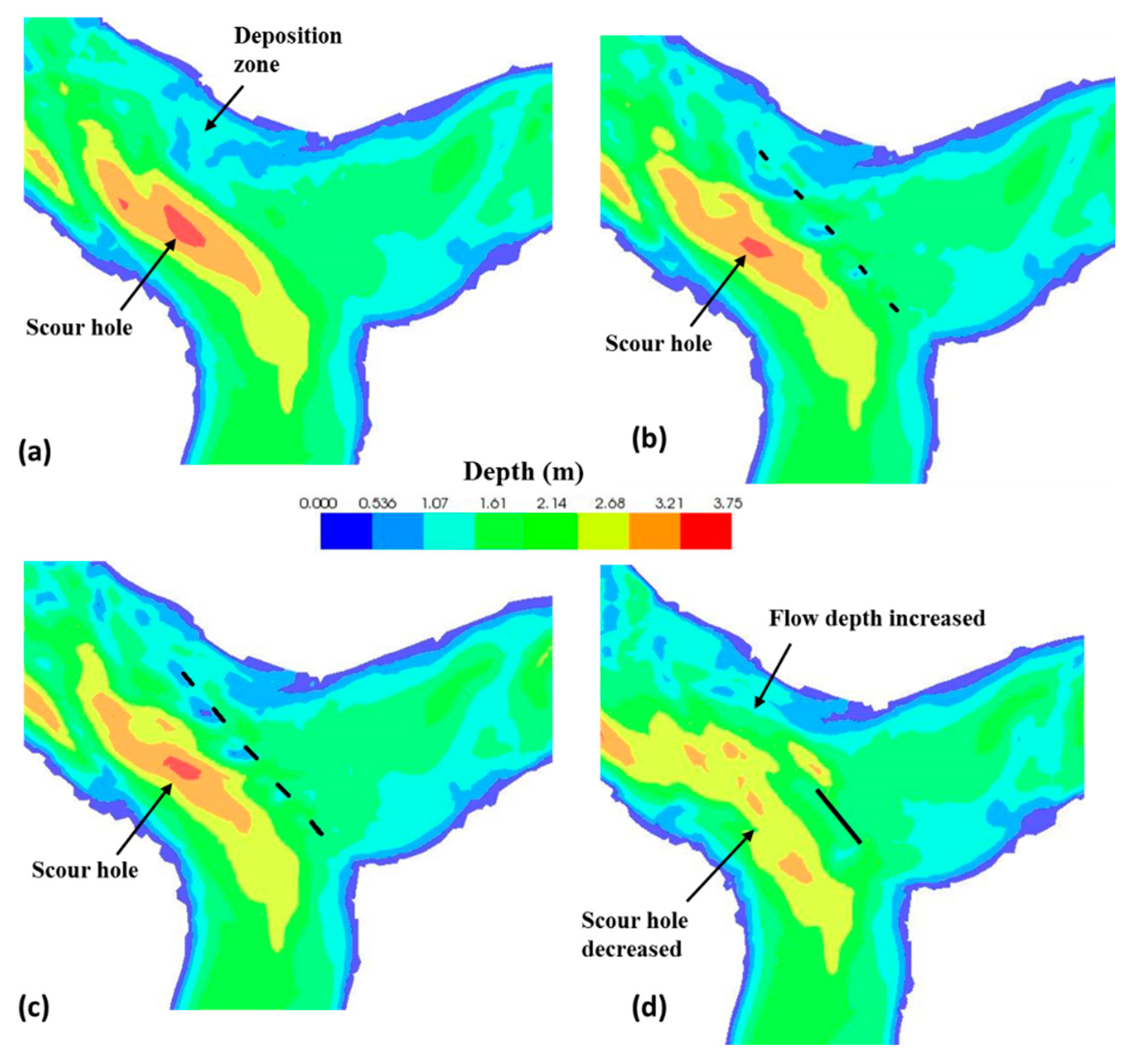 Resources 08 00009 g013