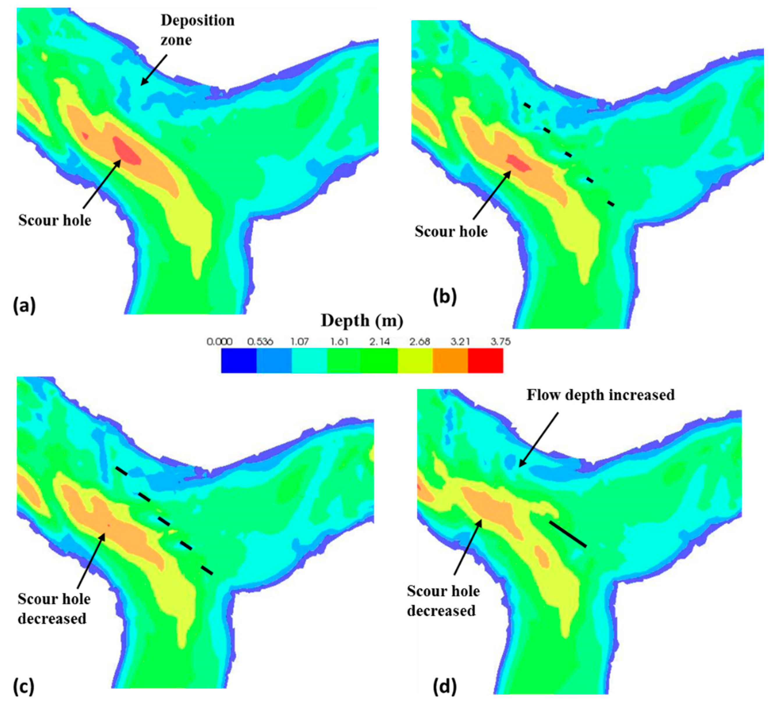 Resources 08 00009 g014