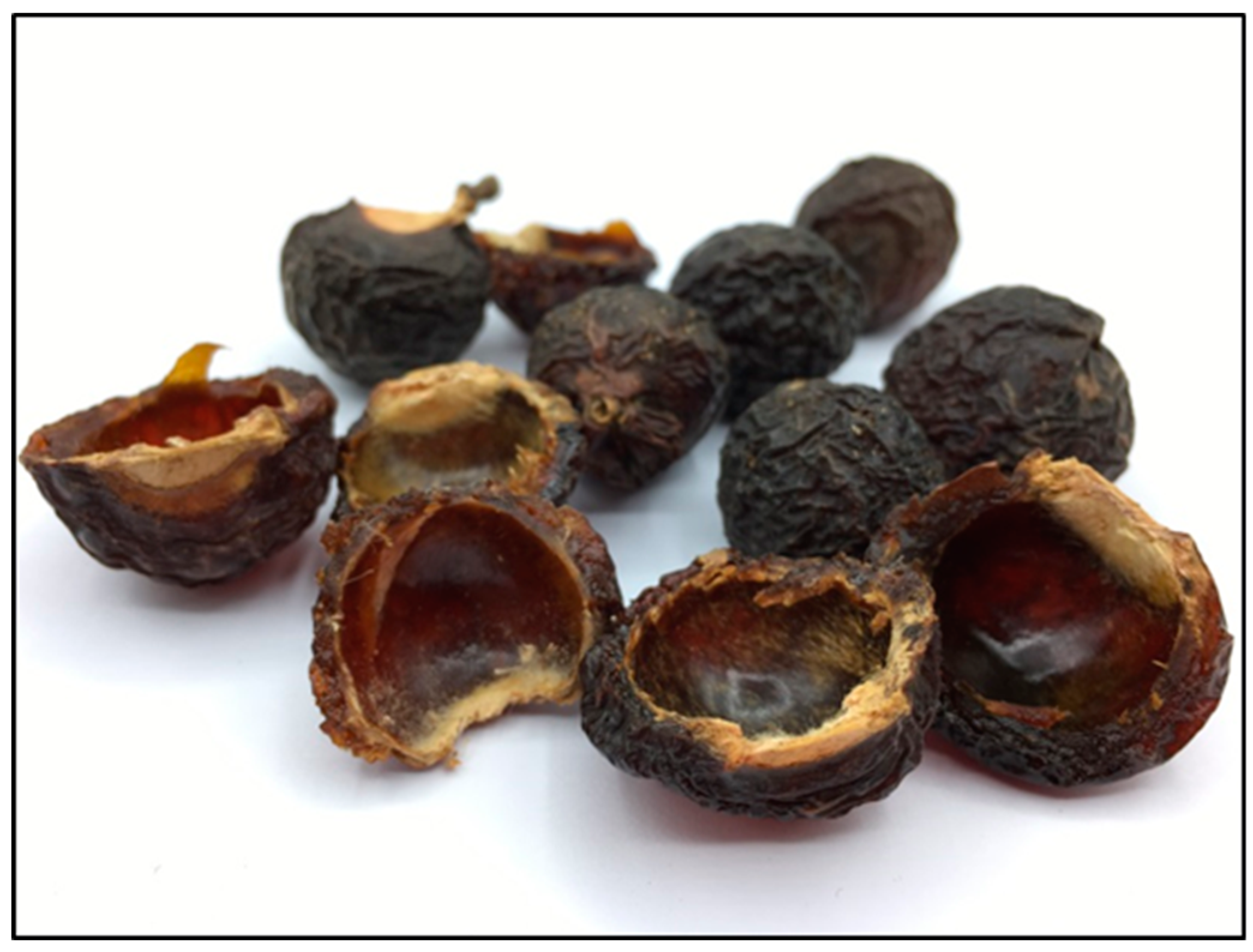 Resources 08 00010 g002