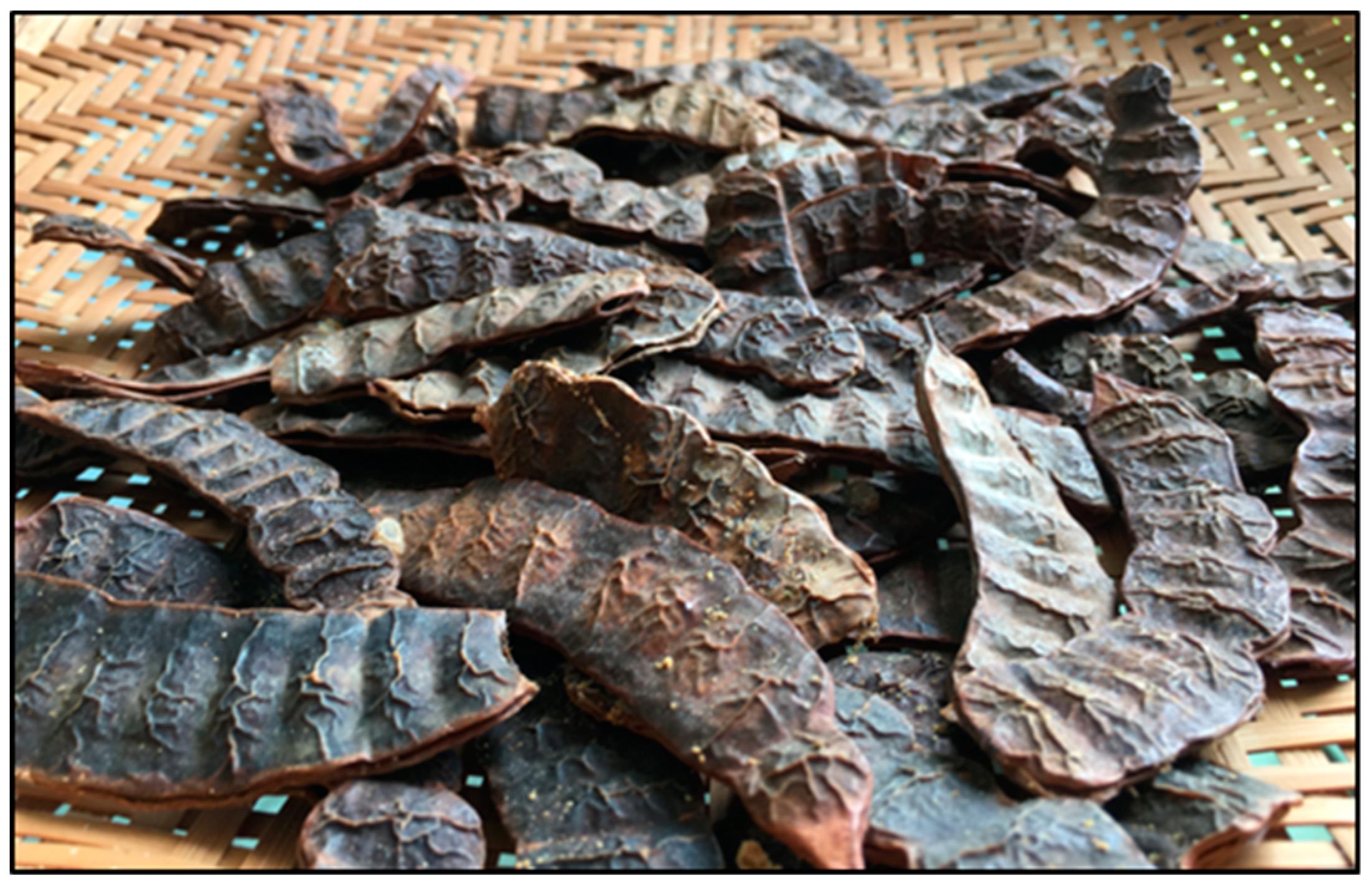 Resources 08 00010 g003