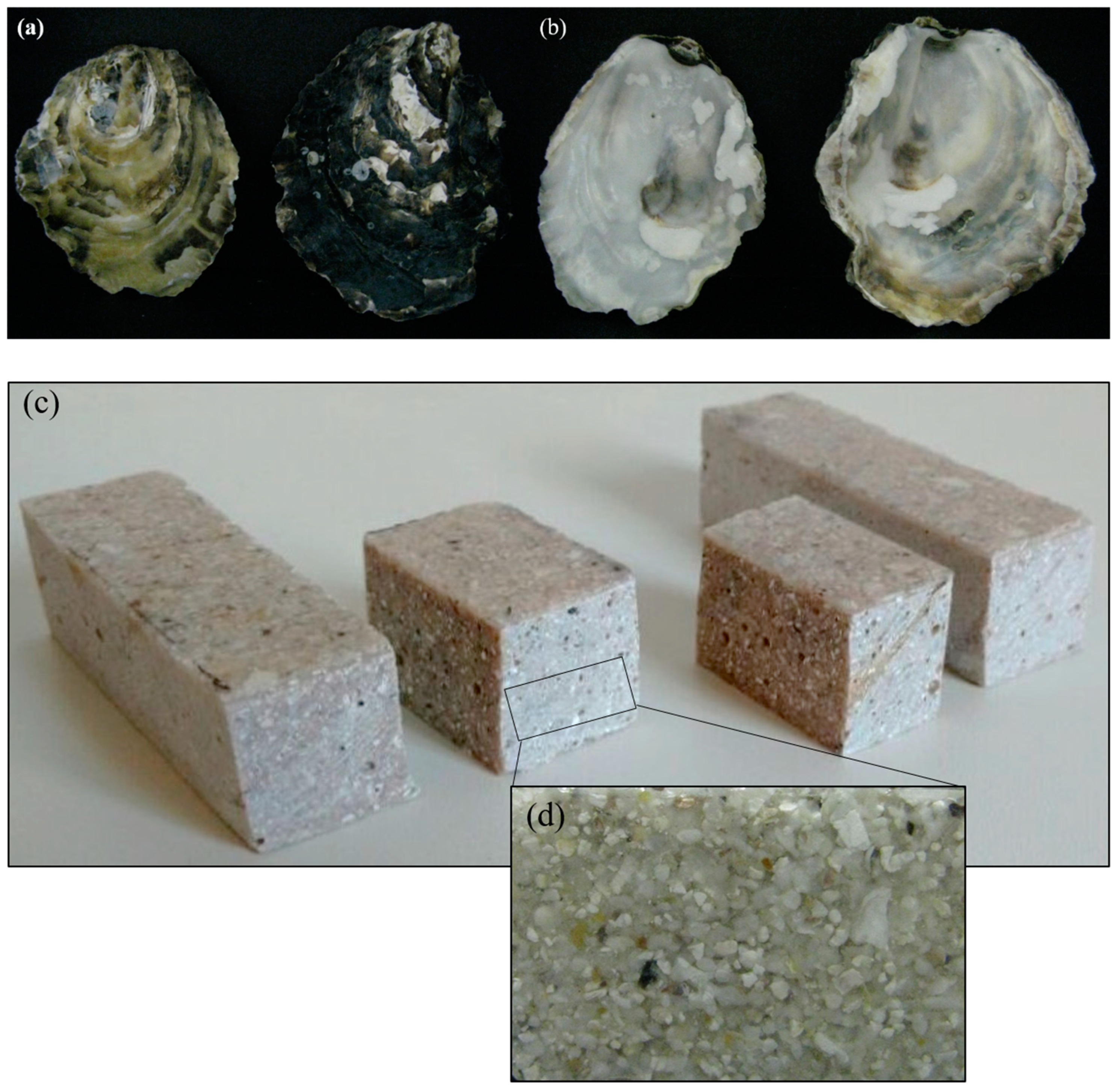 Resources 08 00013 g002 Resources 08 00013 g002