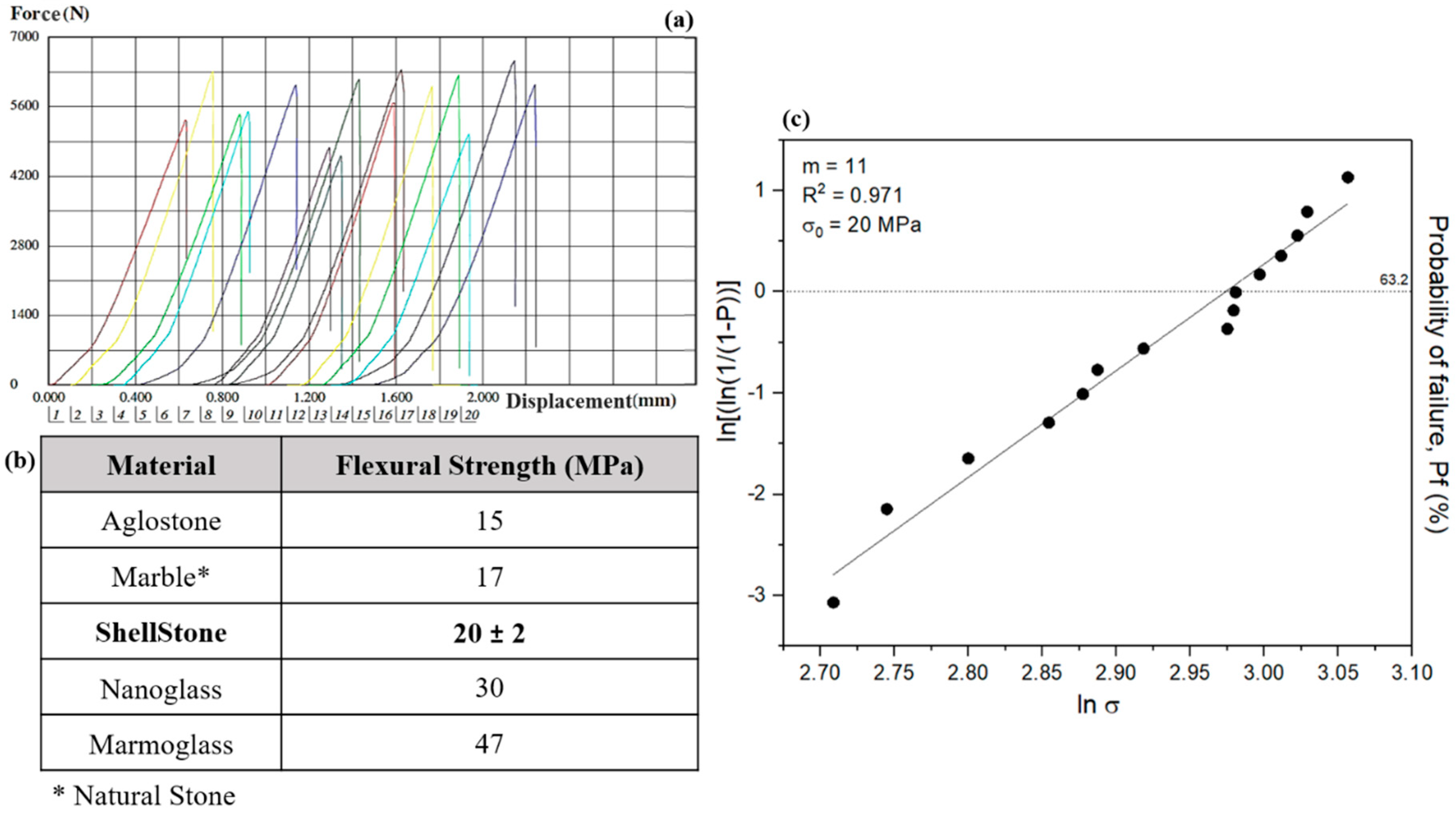 Resources 08 00013 g004 Resources 08 00013 g004