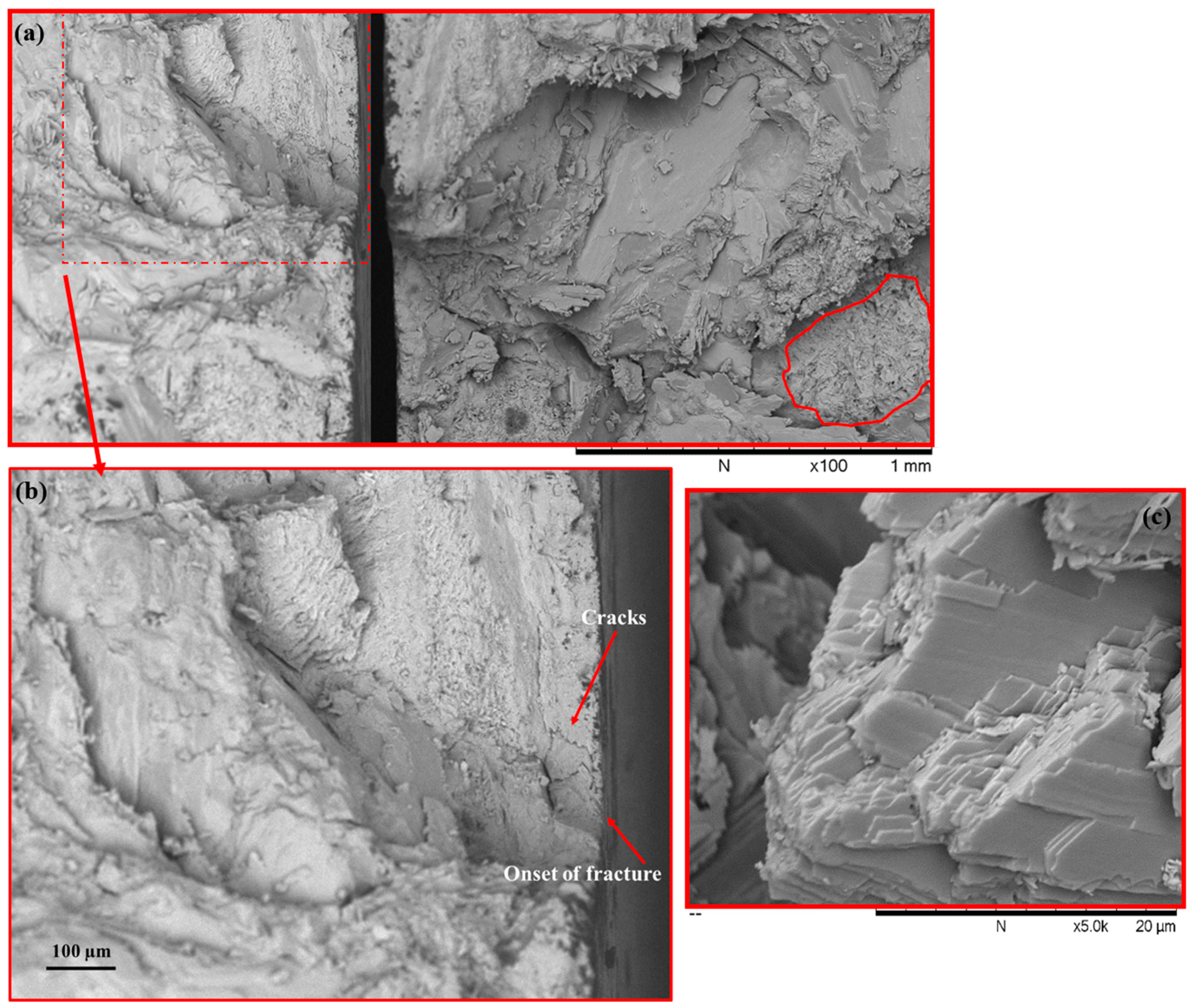 Resources 08 00013 g005 Resources 08 00013 g005