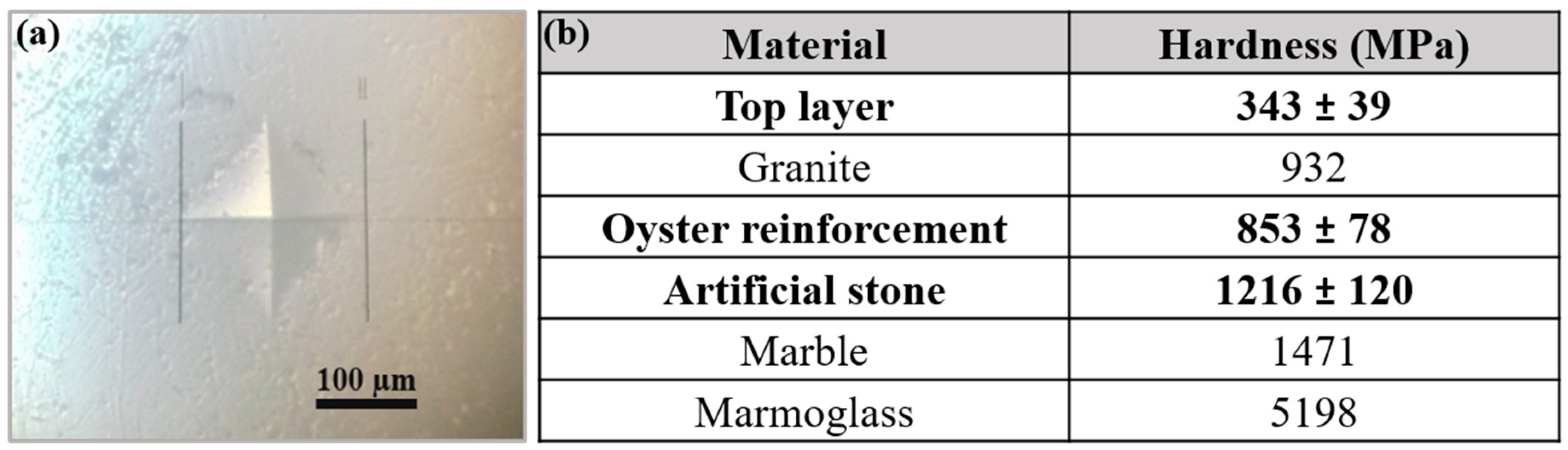 Resources 08 00013 g006 Resources 08 00013 g006