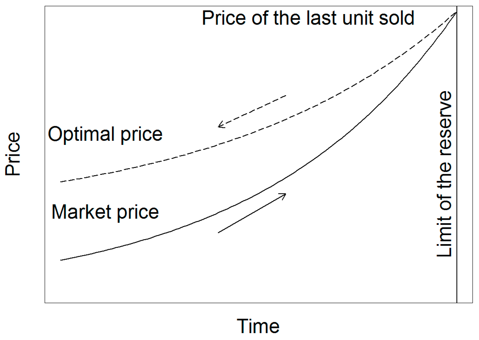 Resources 08 00019 g001