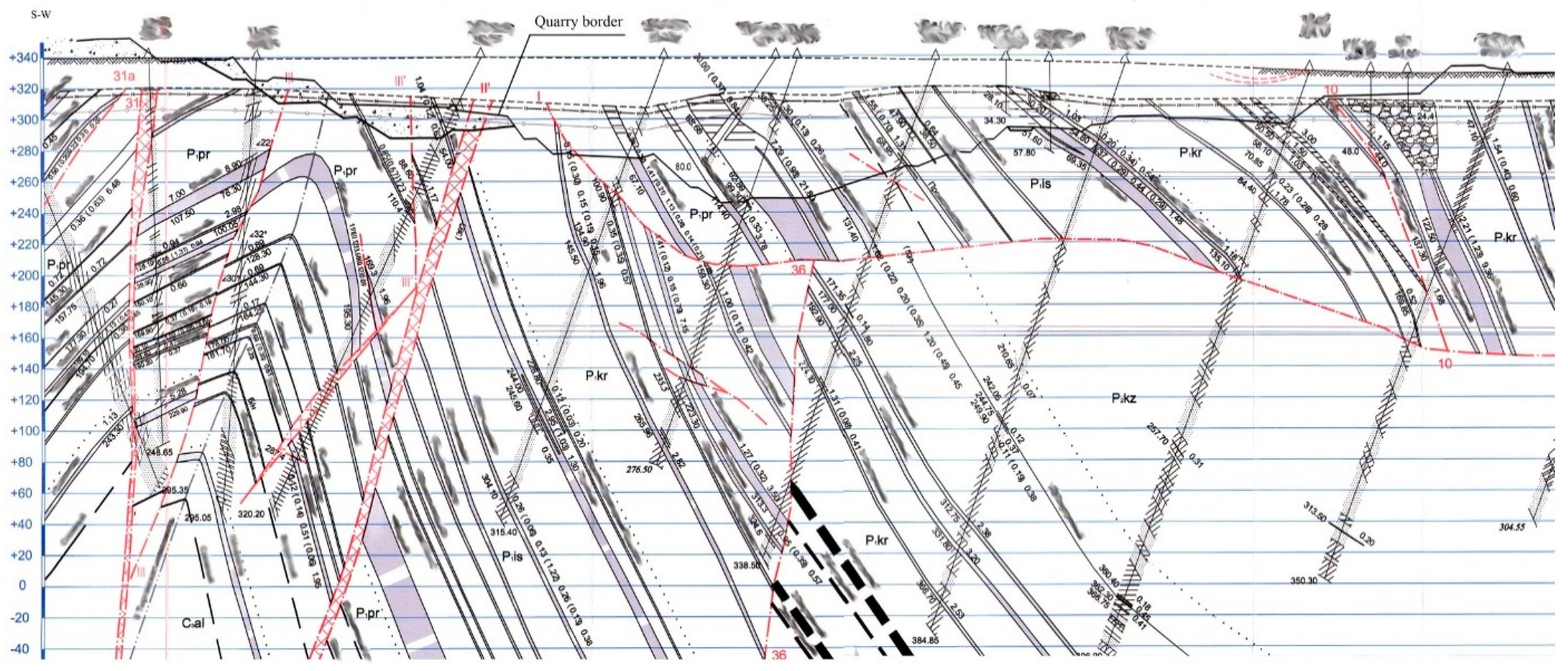 Resources 08 00021 g002