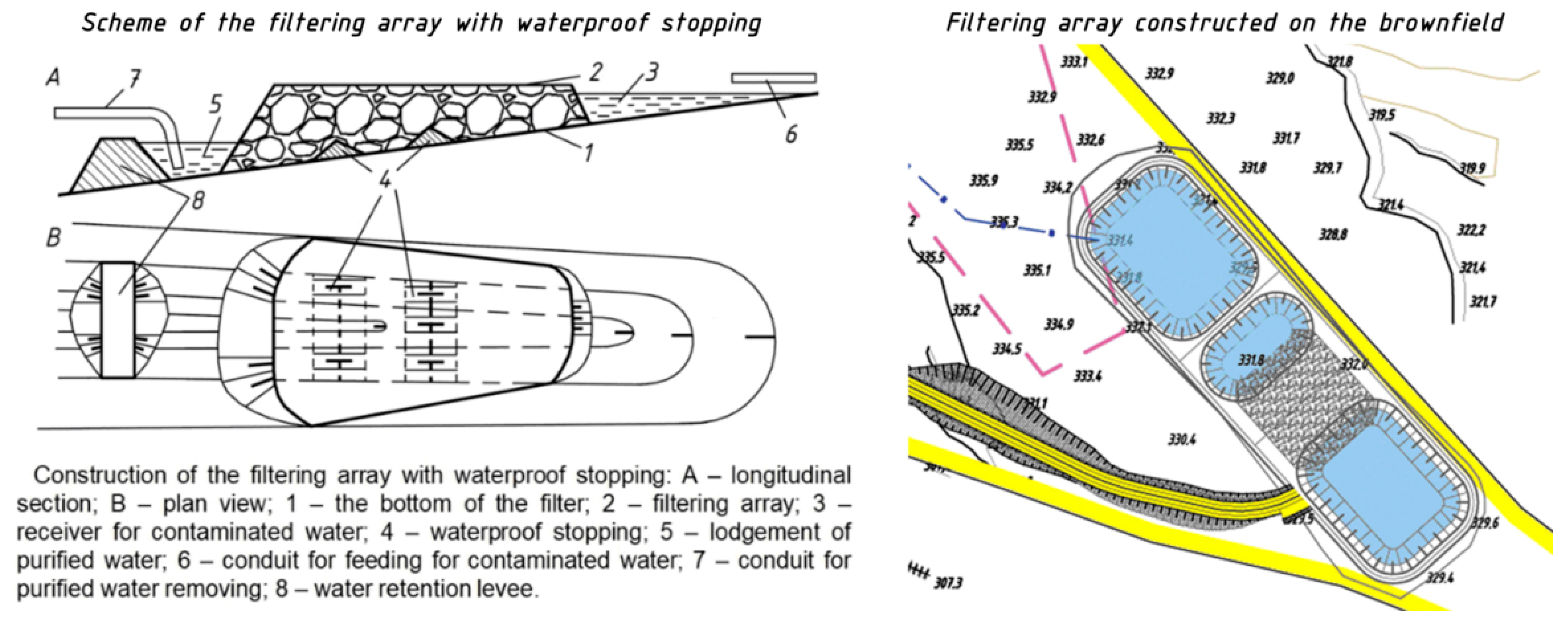 Resources 08 00021 g003
