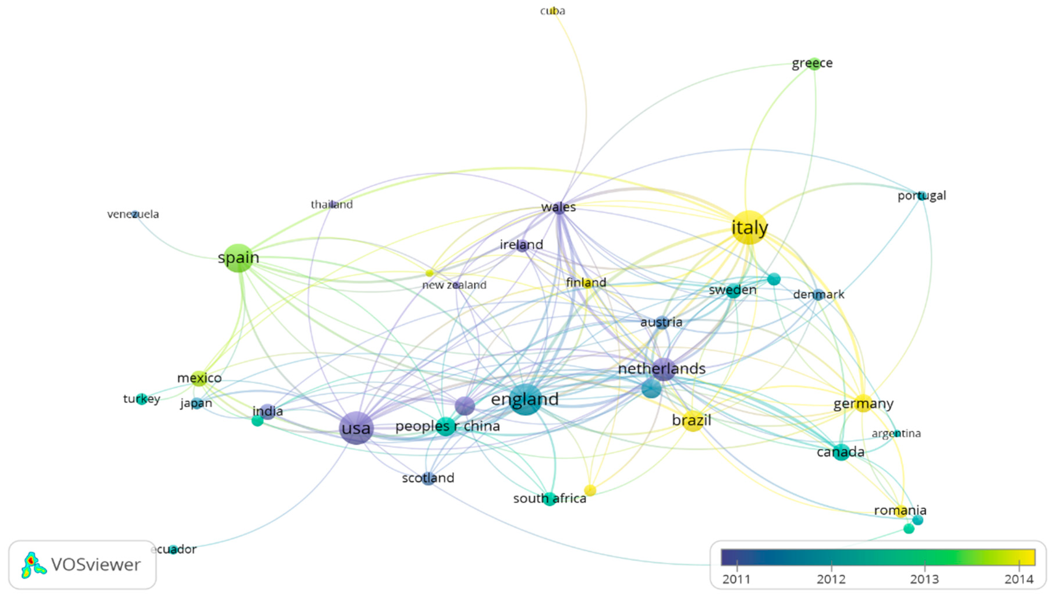 Resources 08 00031 g005