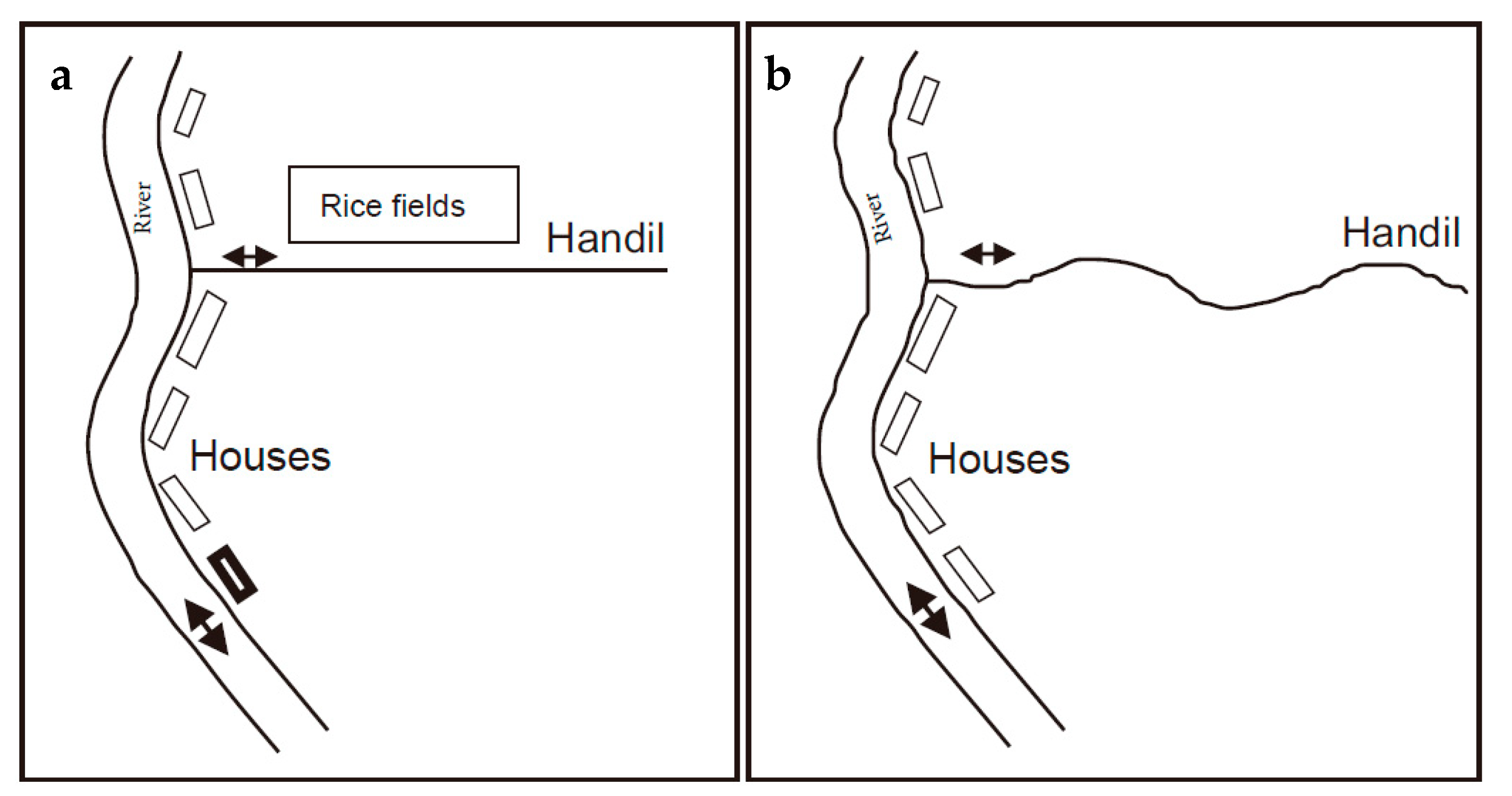 Resources 08 00034 g004