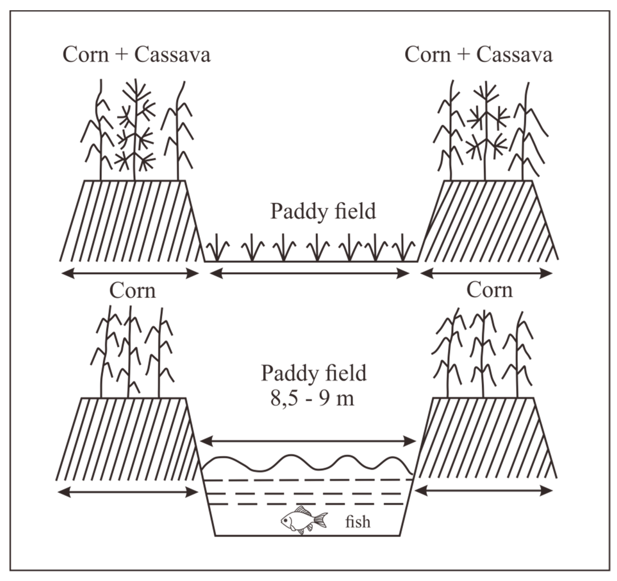 Resources 08 00034 g008