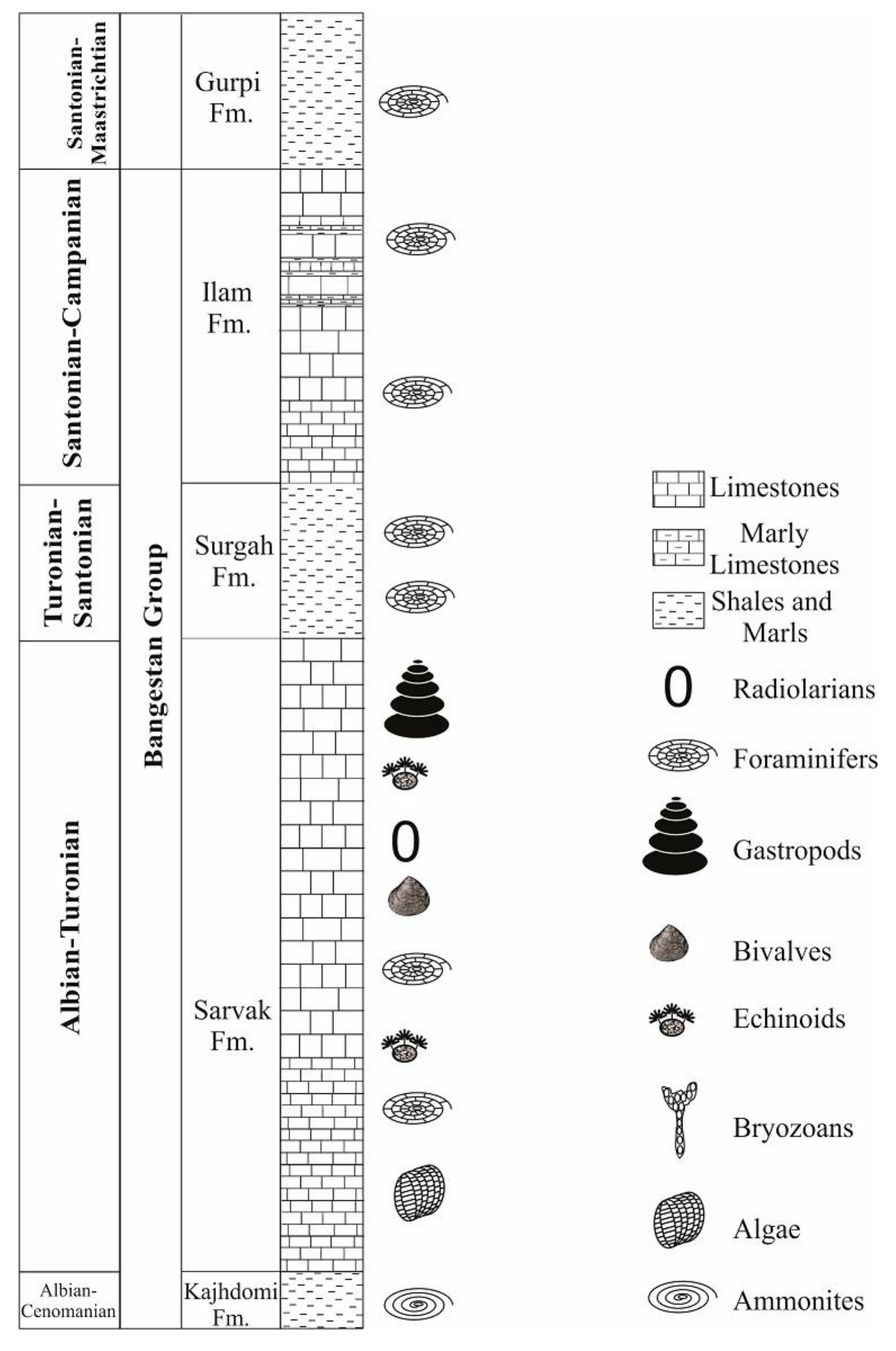 Resources 08 00035 g002
