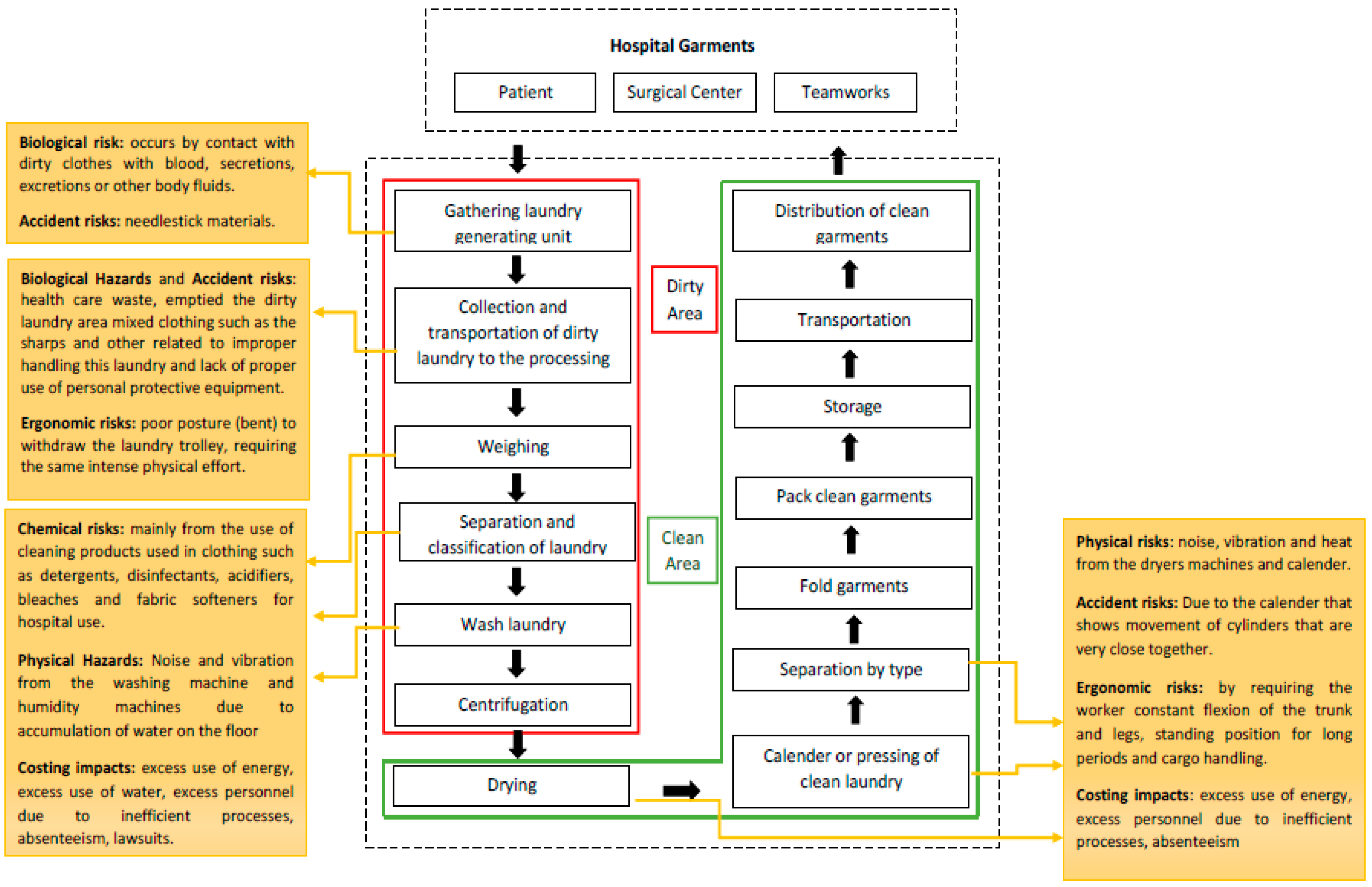 Resources 08 00037 g002