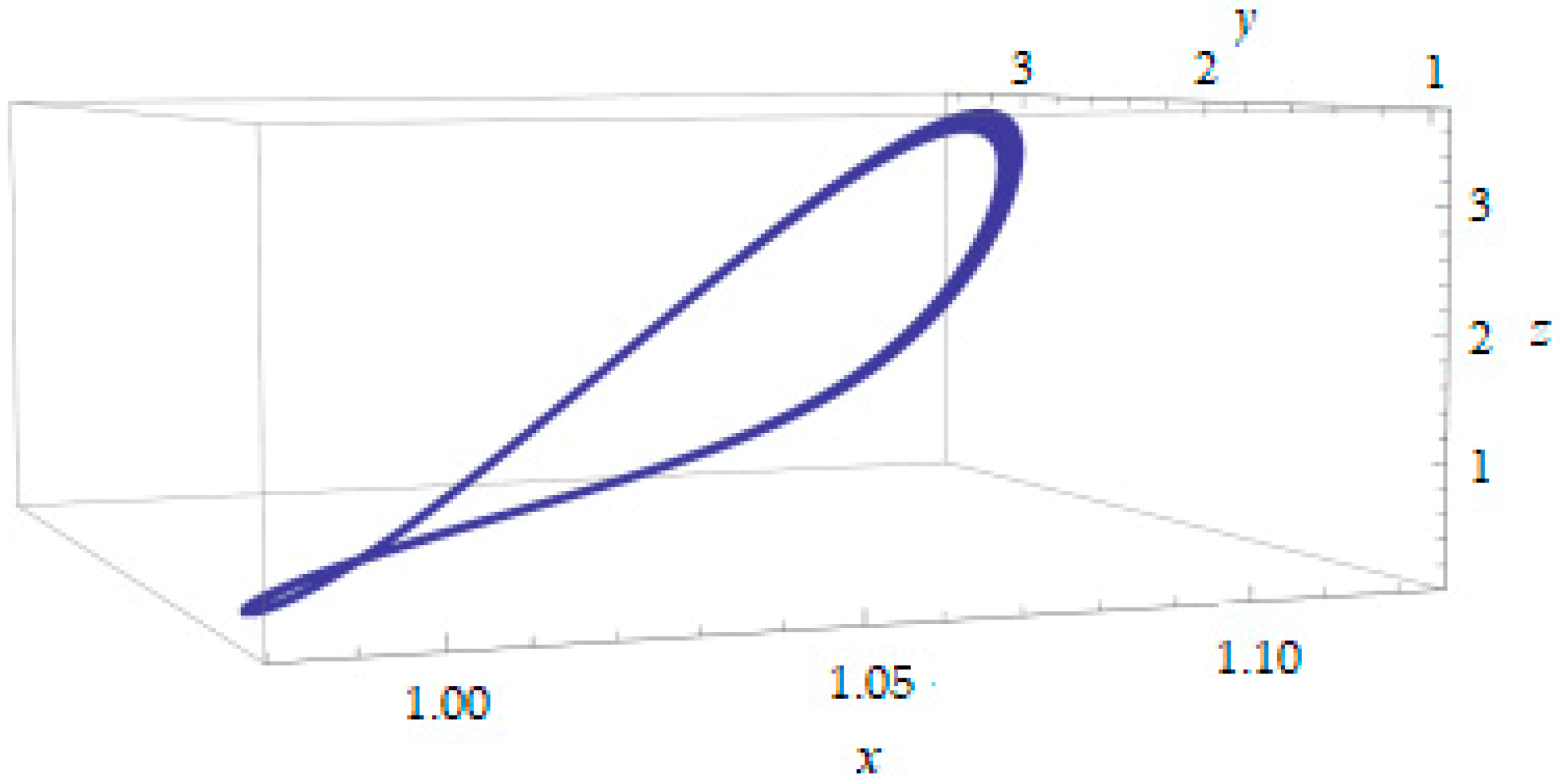 Resources 08 00045 g001