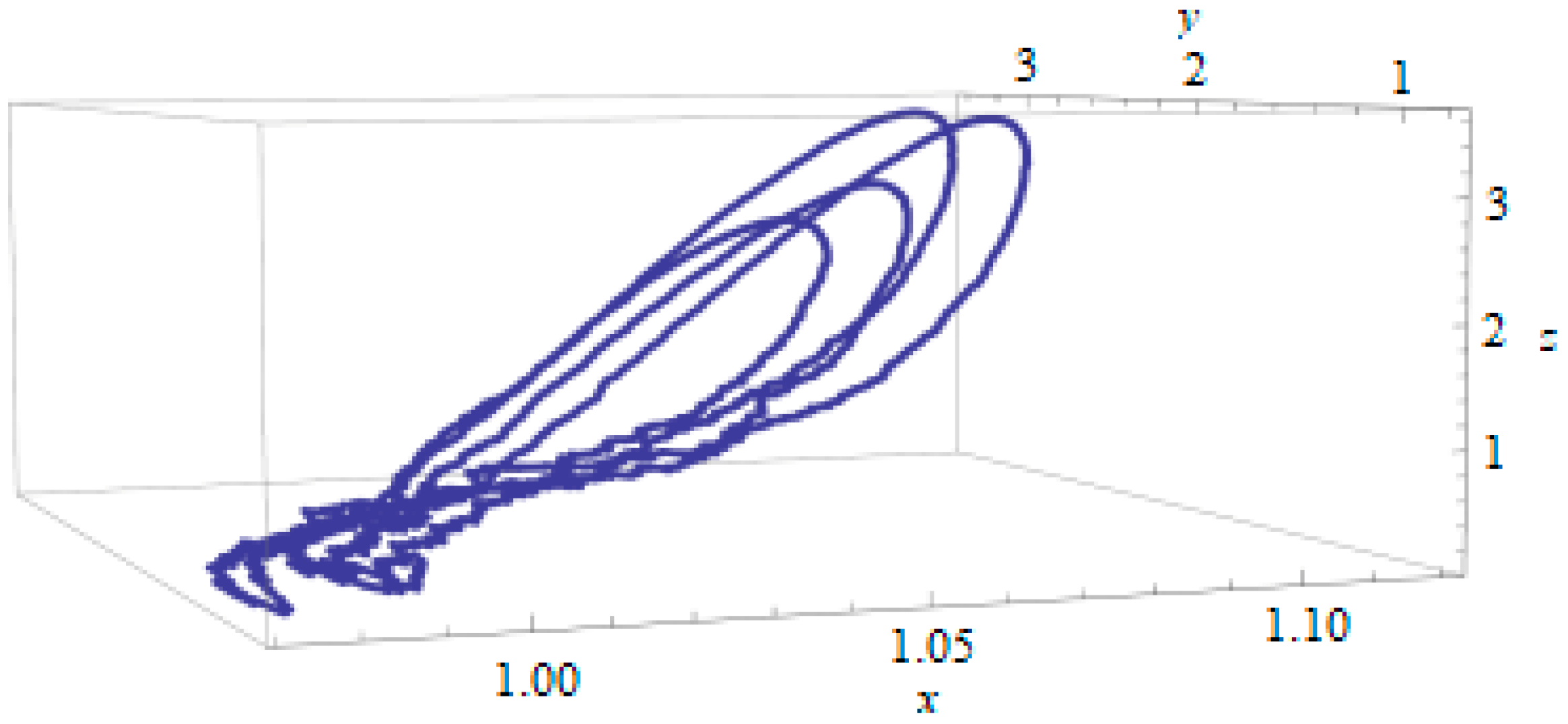 Resources 08 00045 g002