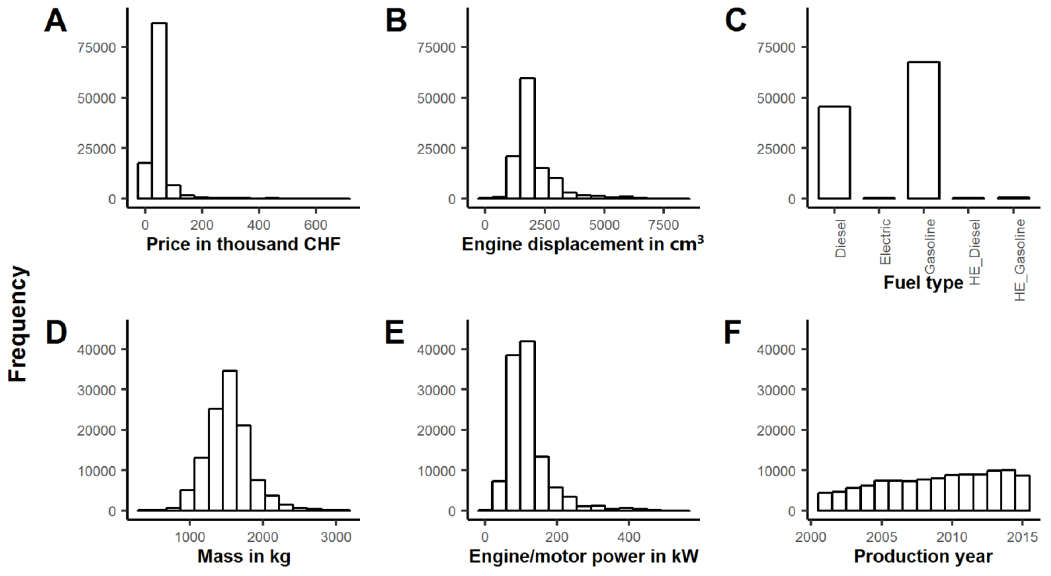Resources 08 00058 g001