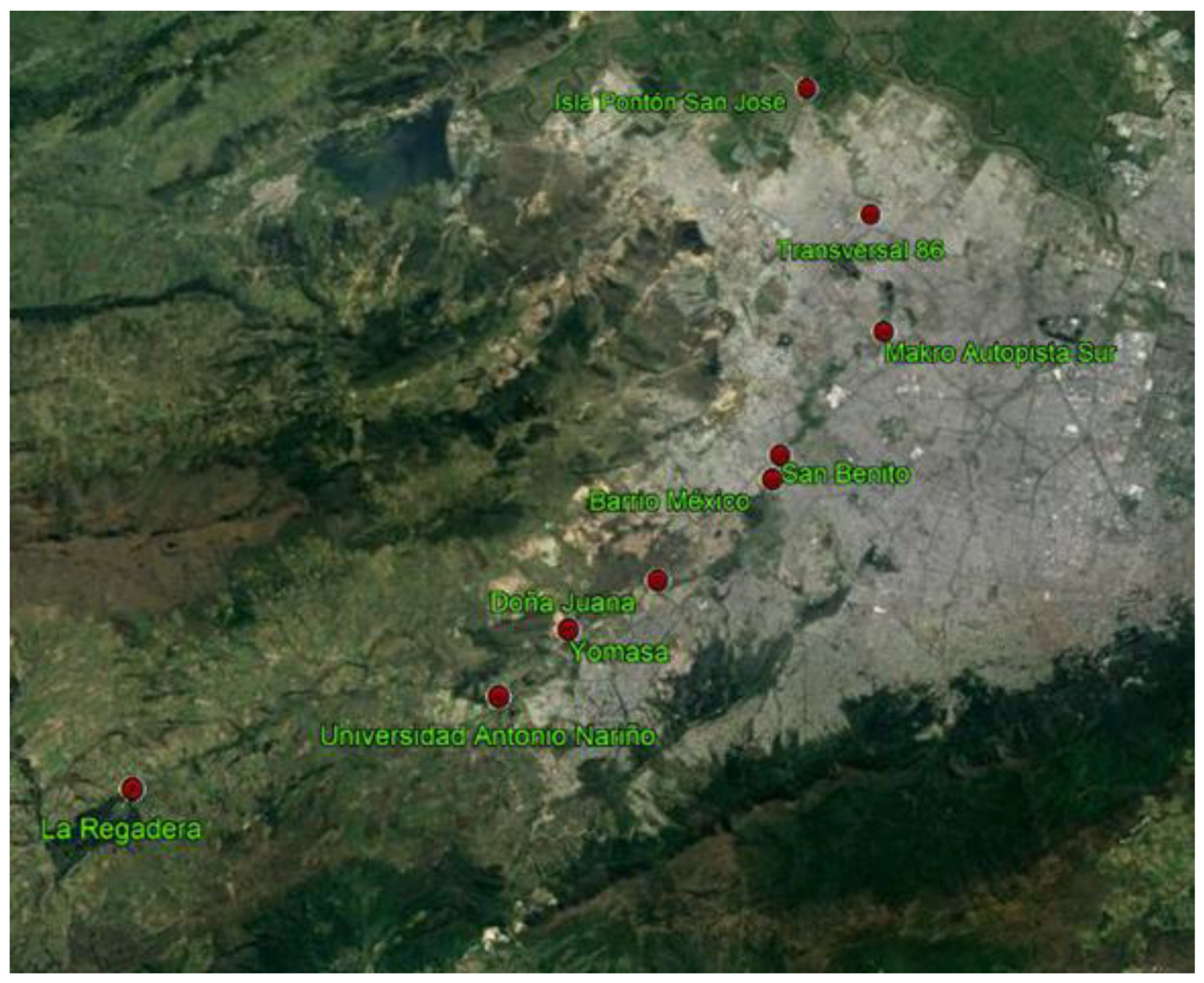 Resources 08 00064 g001