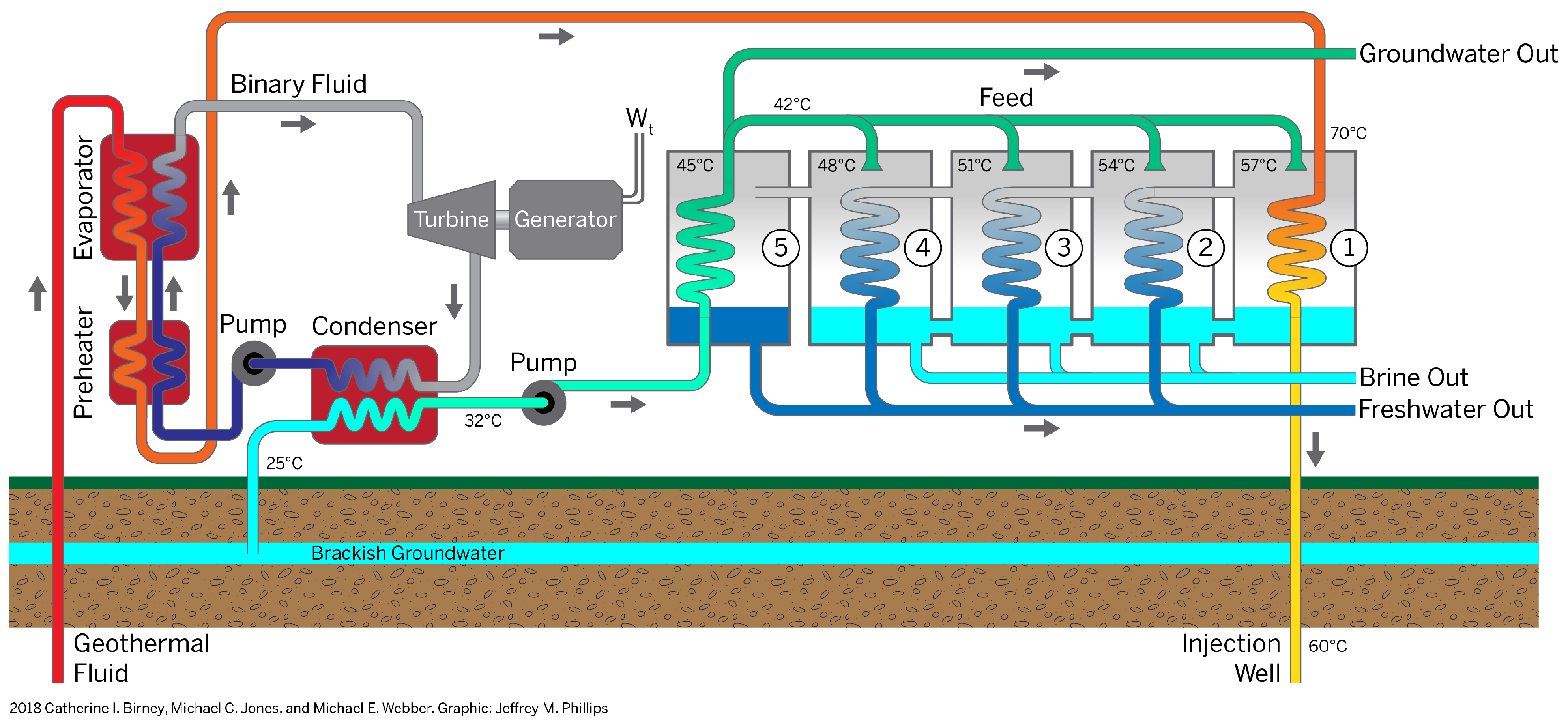Resources 08 00065 g001