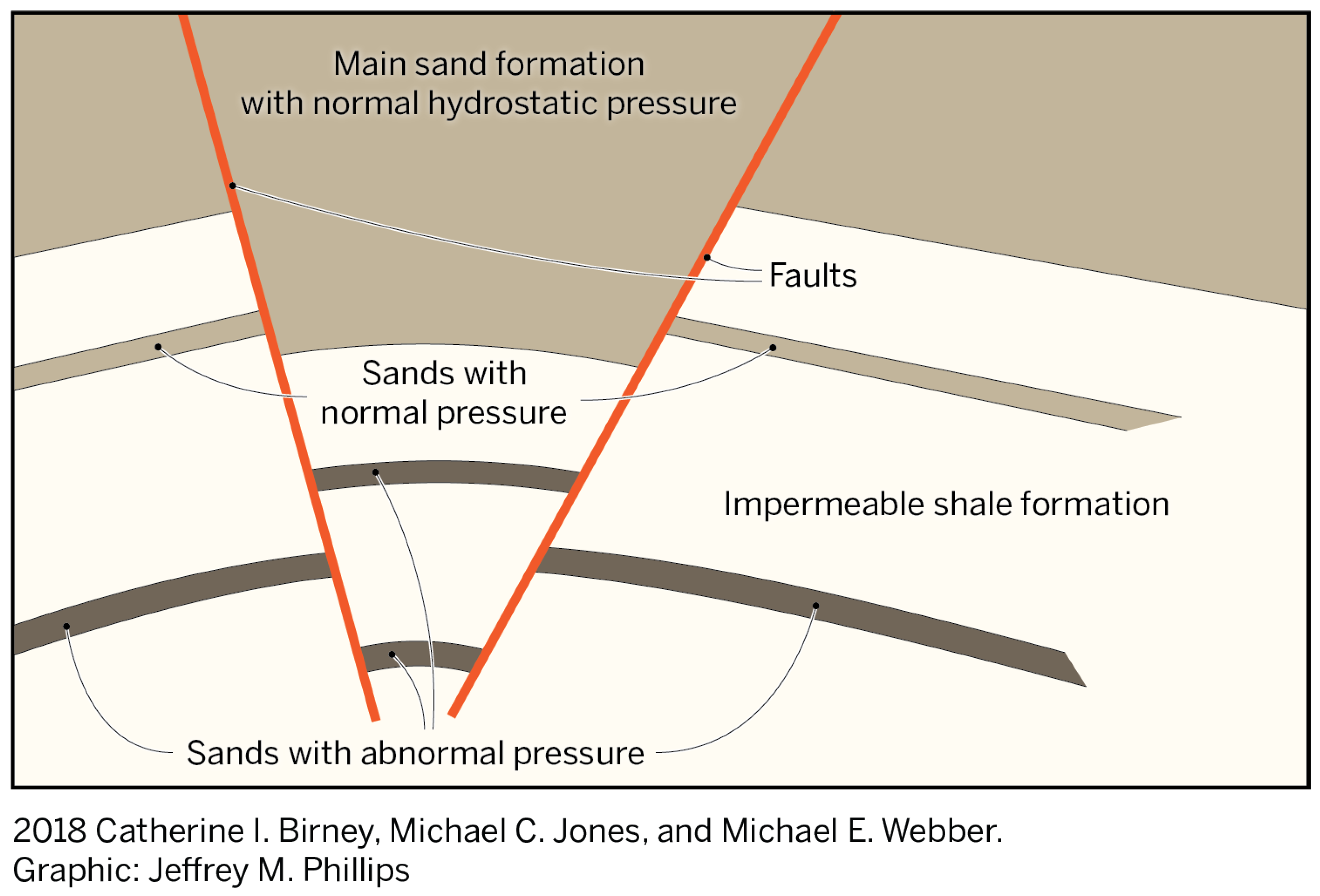 Resources 08 00065 g004