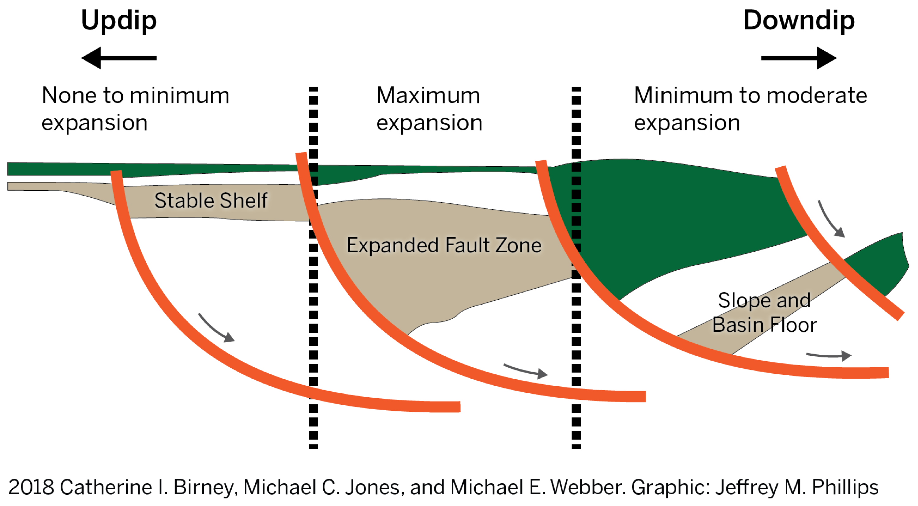 Resources 08 00065 g005