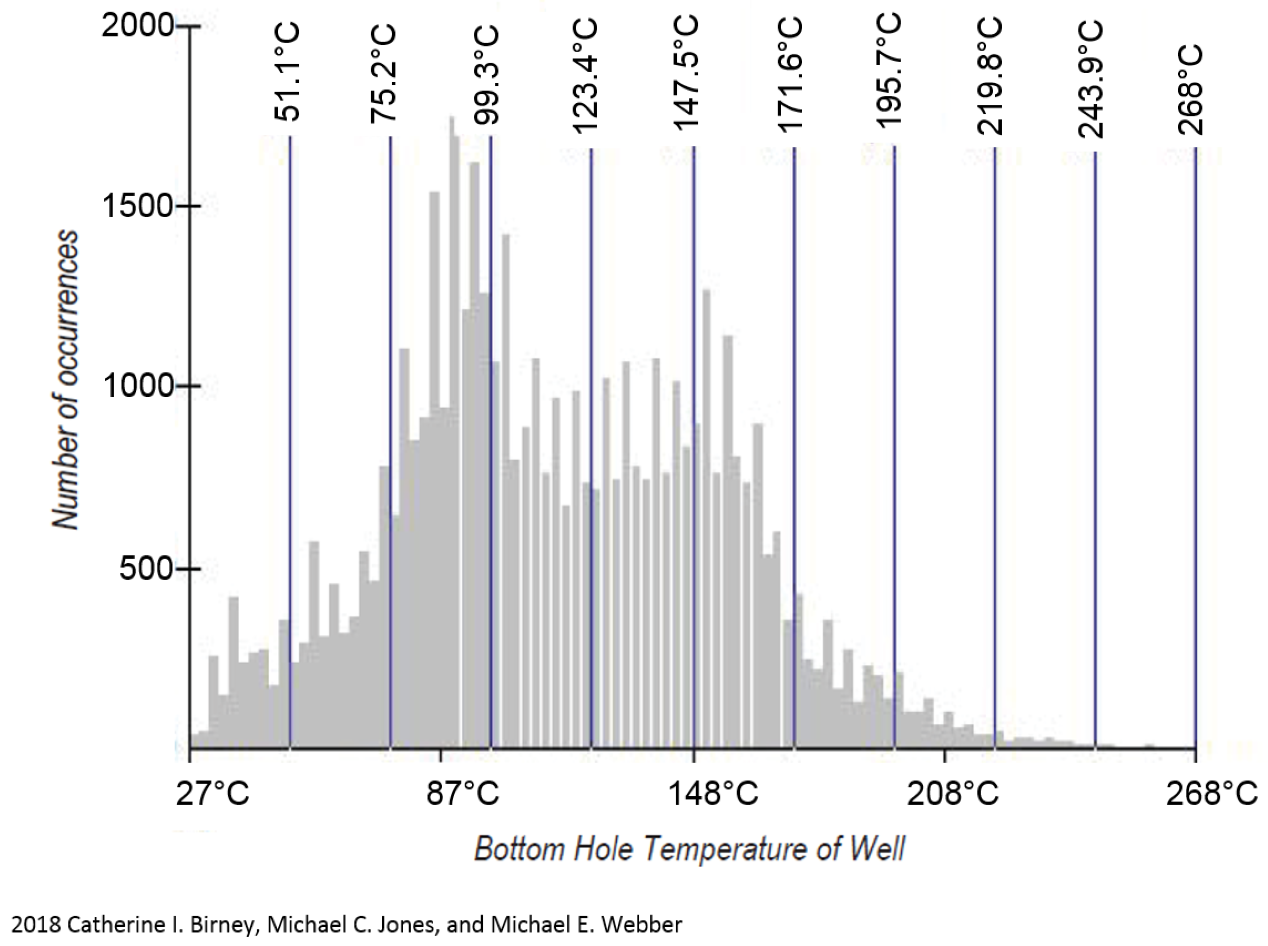 Resources 08 00065 g007