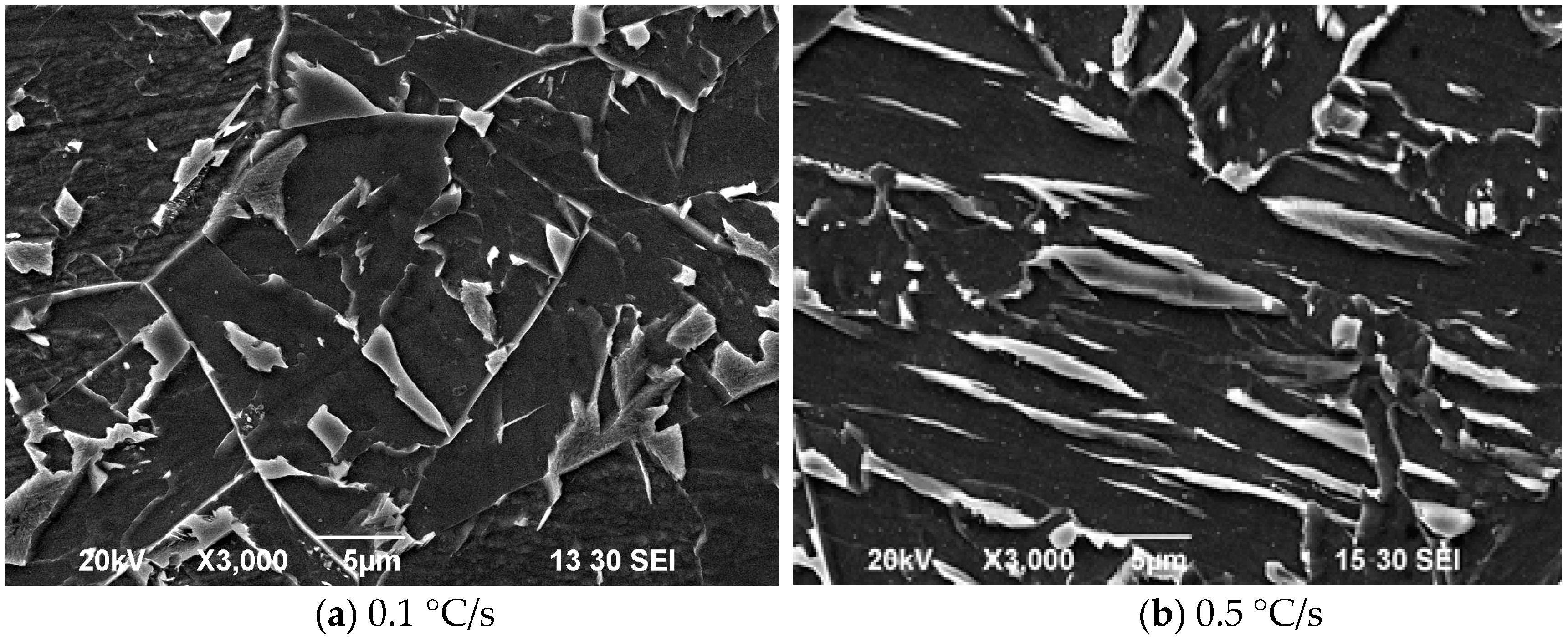 Resources 08 00067 g006a