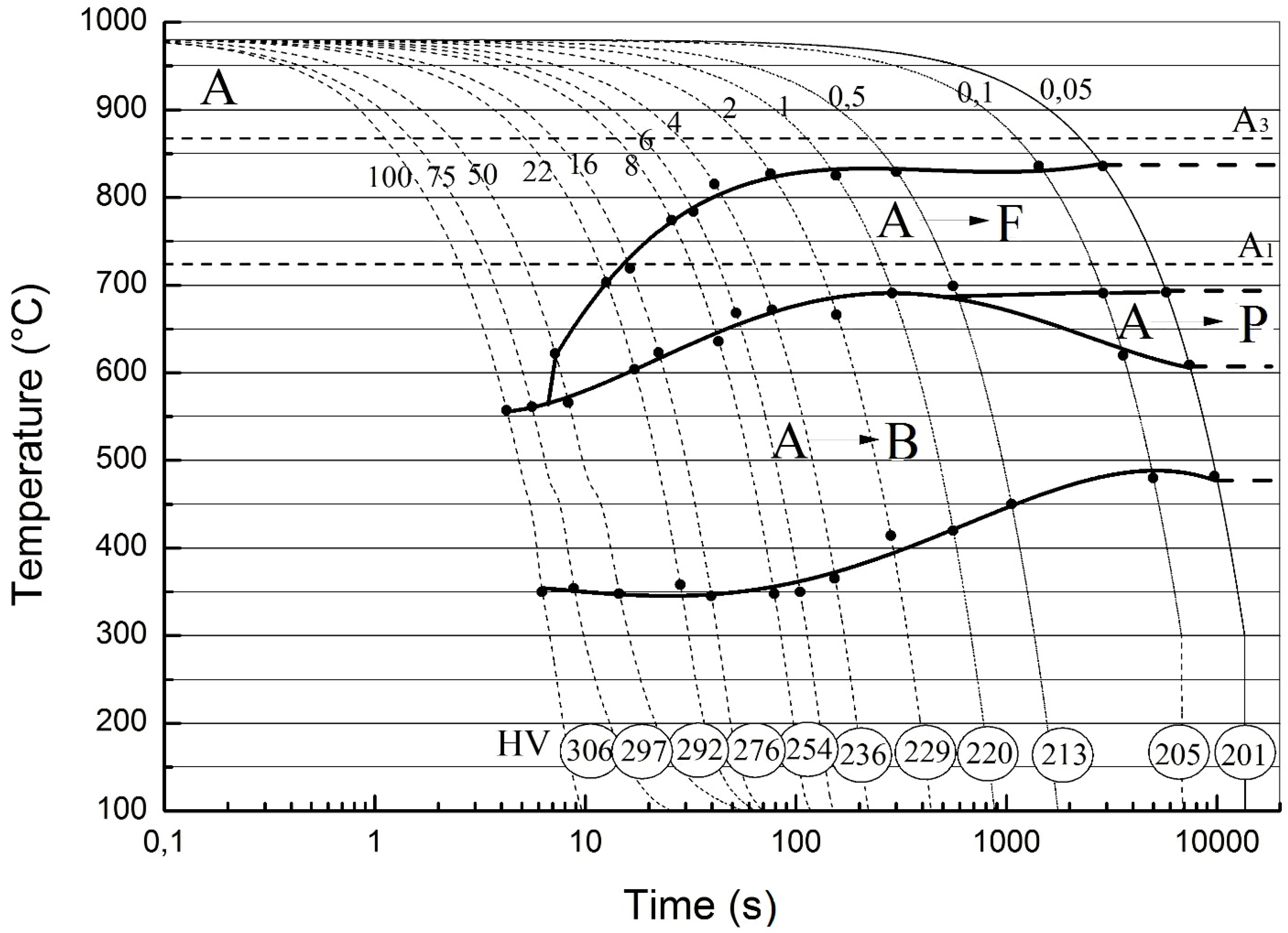 Resources 08 00067 g007
