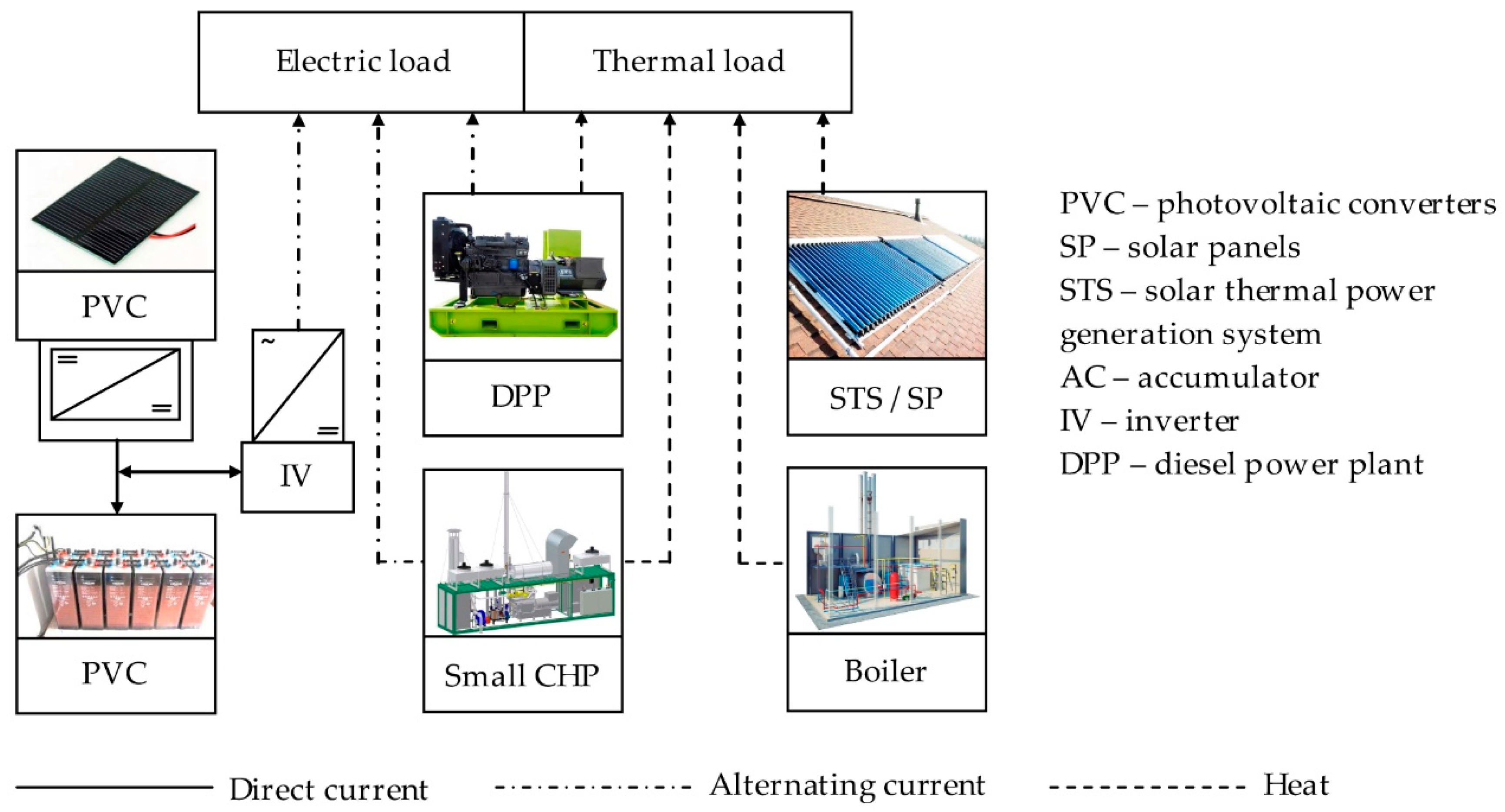 Resources 08 00073 g002