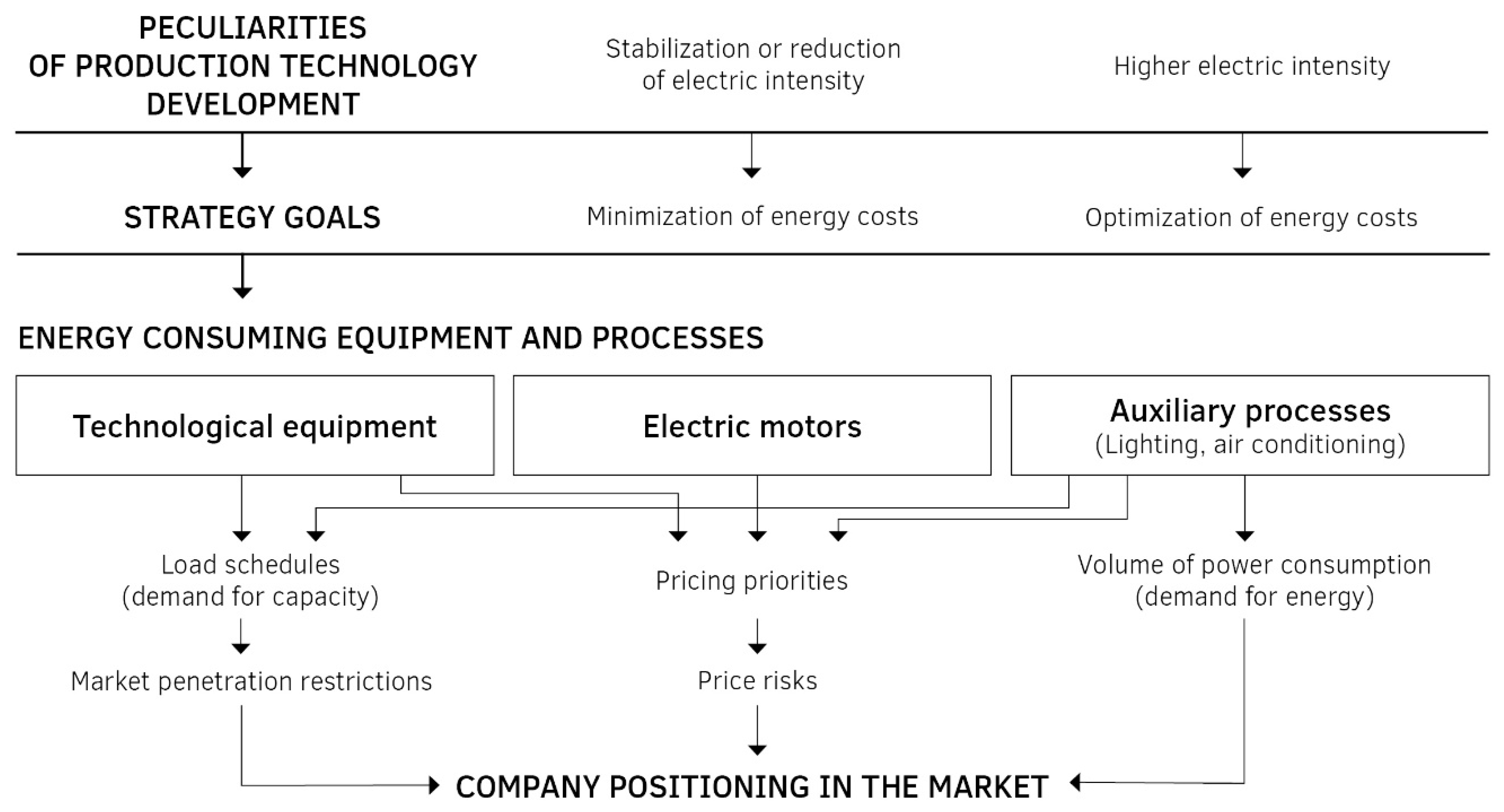 Resources 08 00073 g005