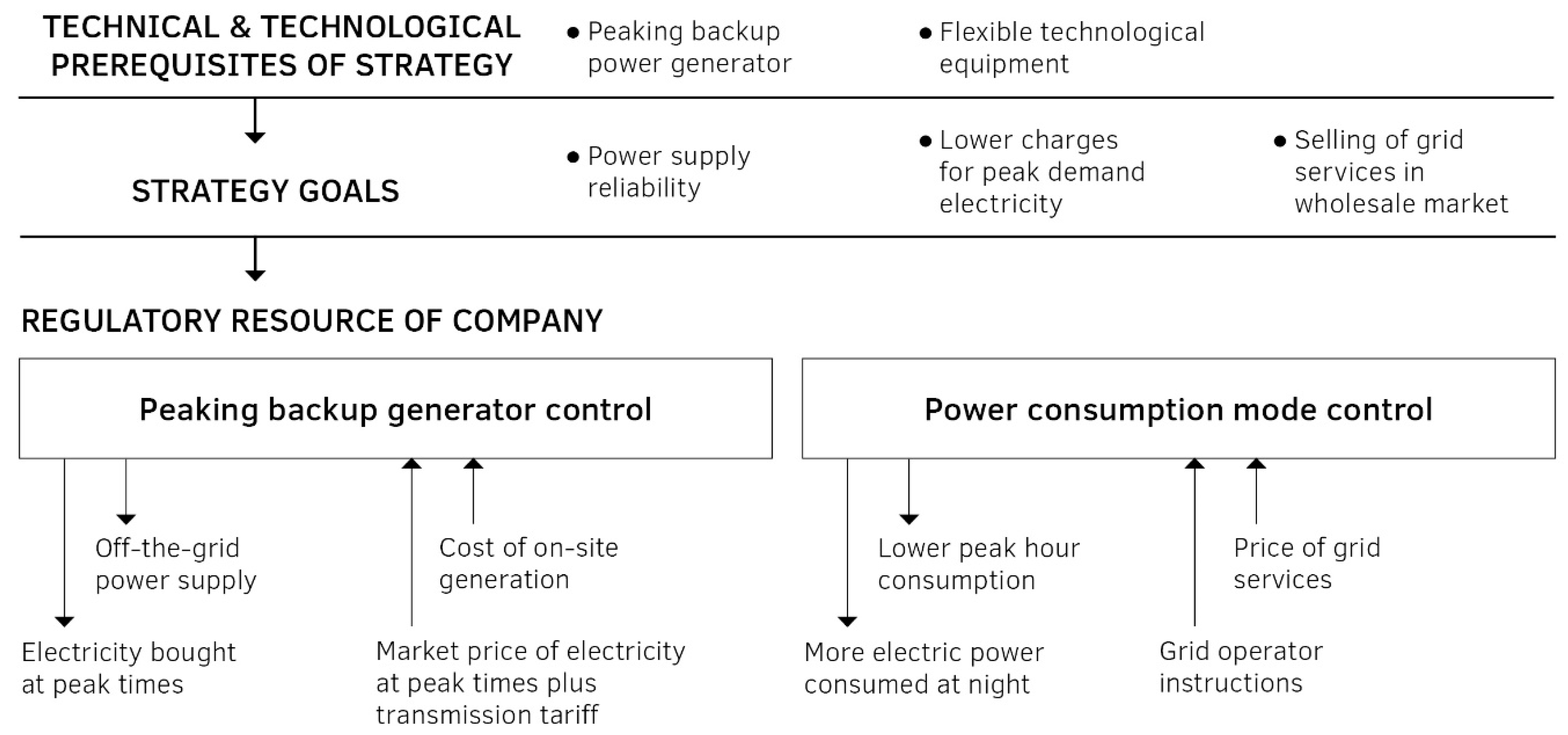 Resources 08 00073 g006