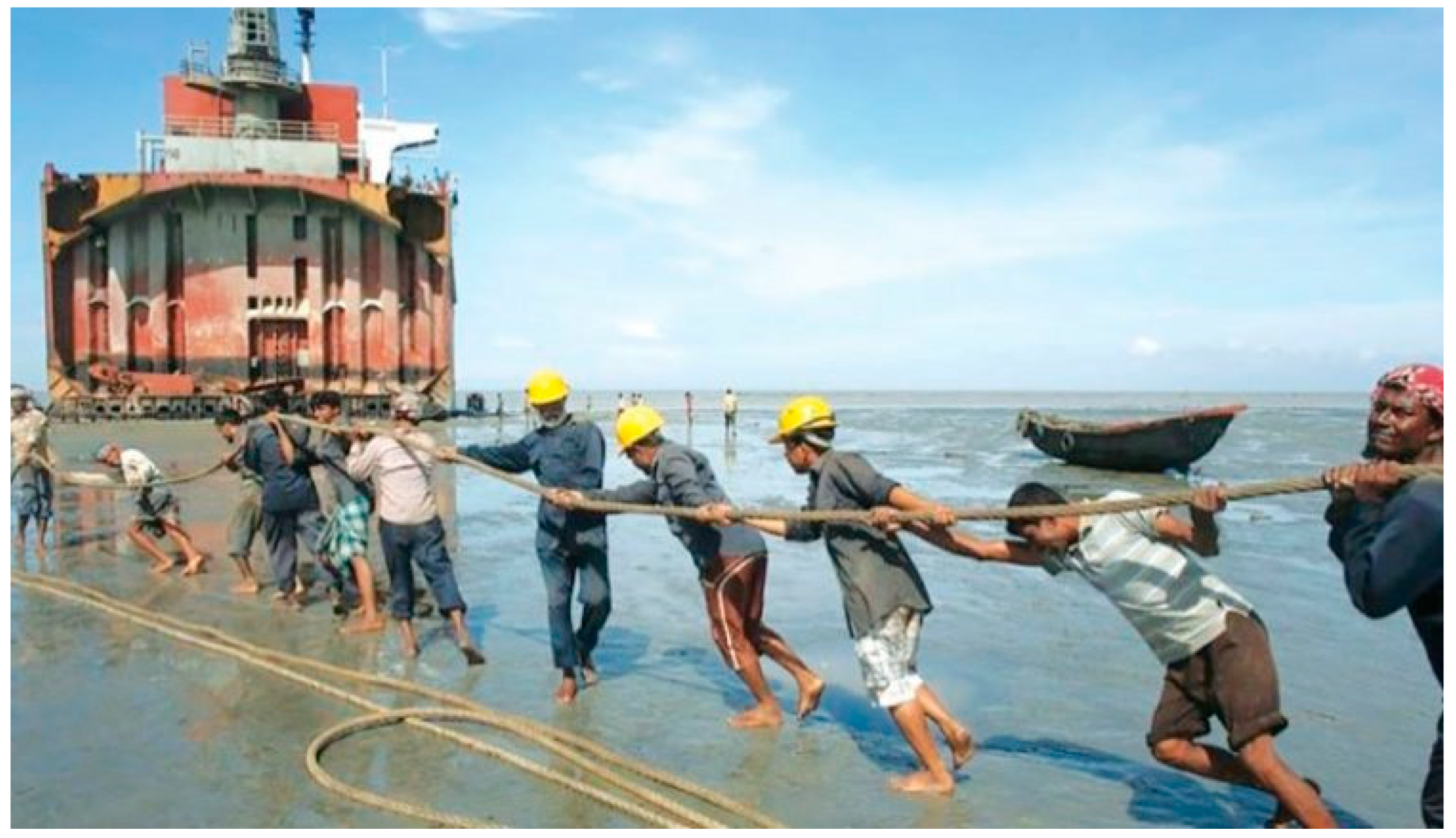 Resources 08 00076 g002