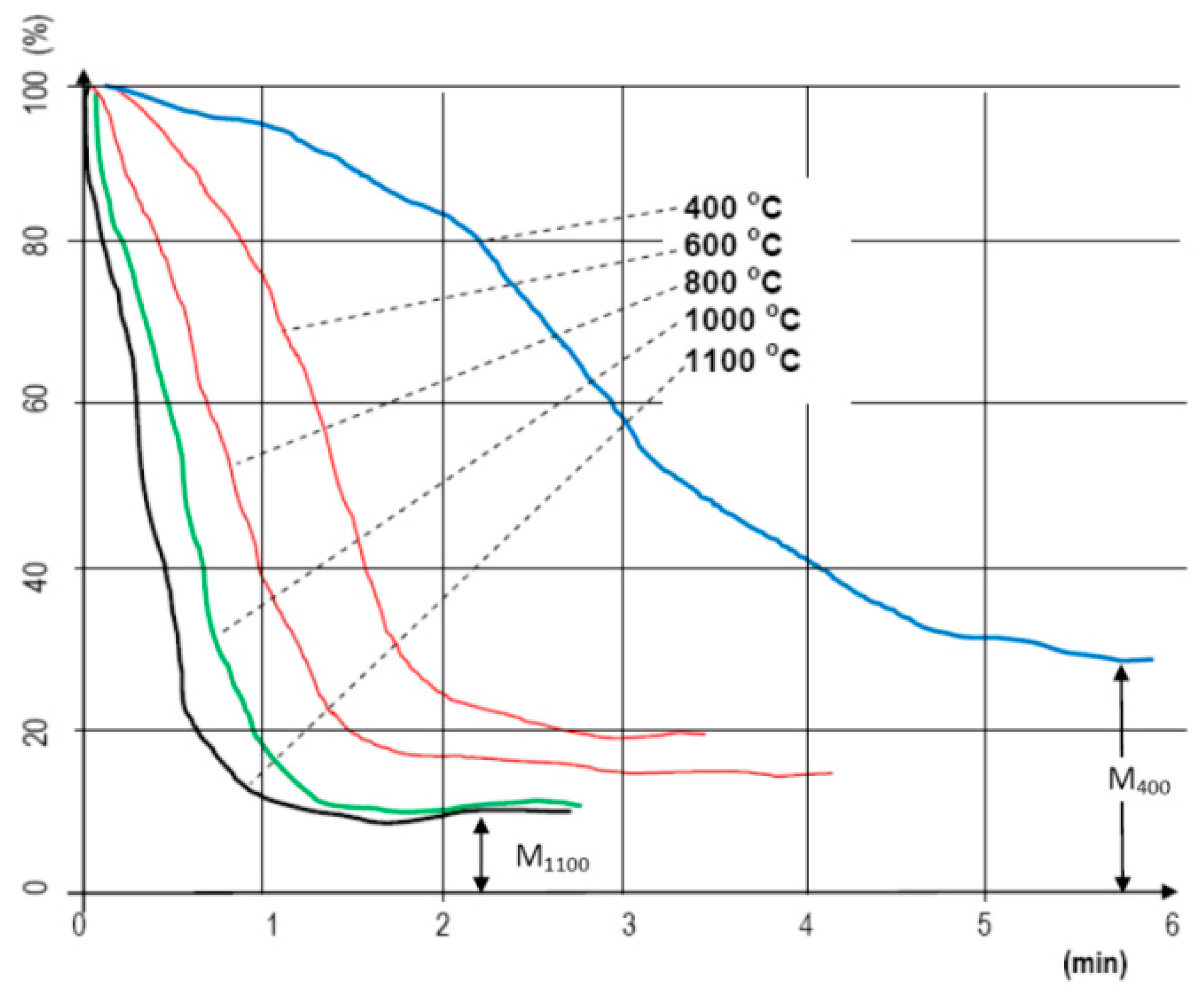 Resources 08 00079 g002