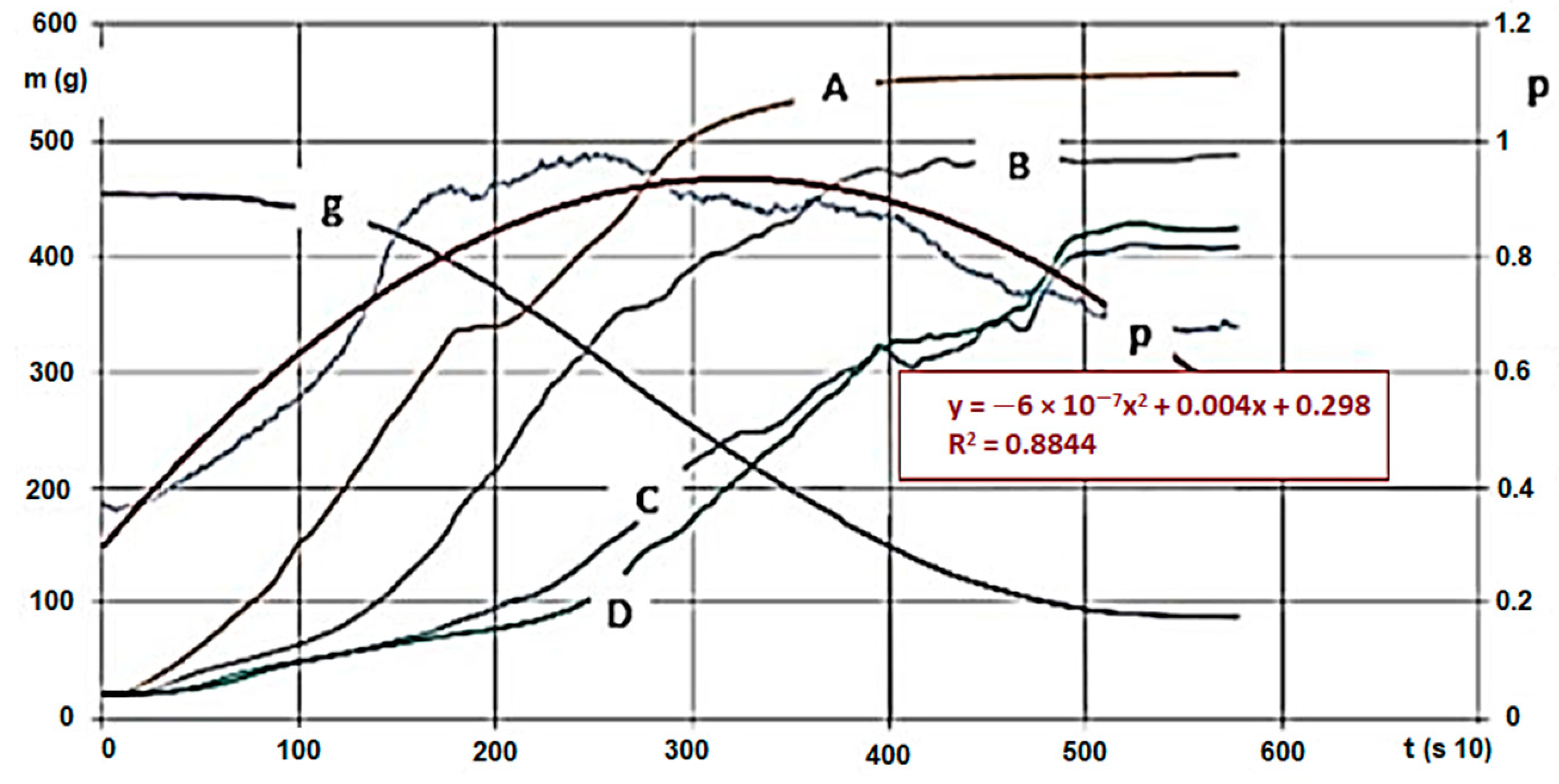 Resources 08 00079 g004