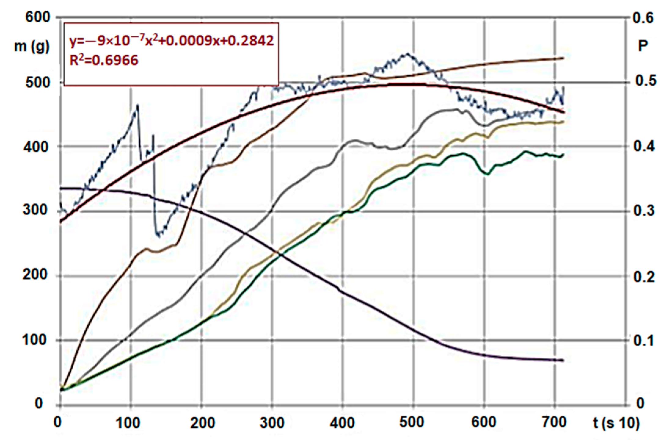 Resources 08 00079 g005