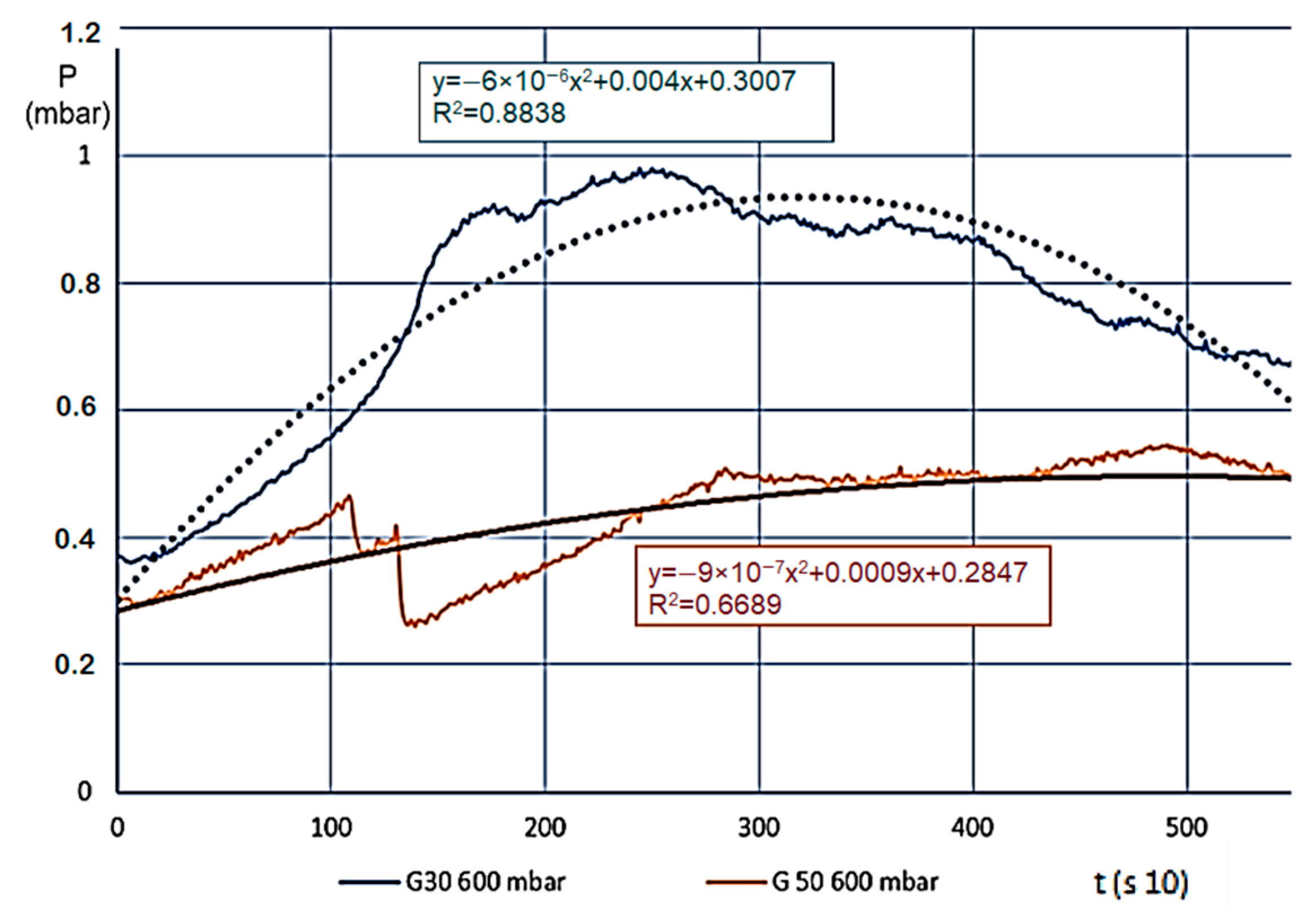 Resources 08 00079 g006