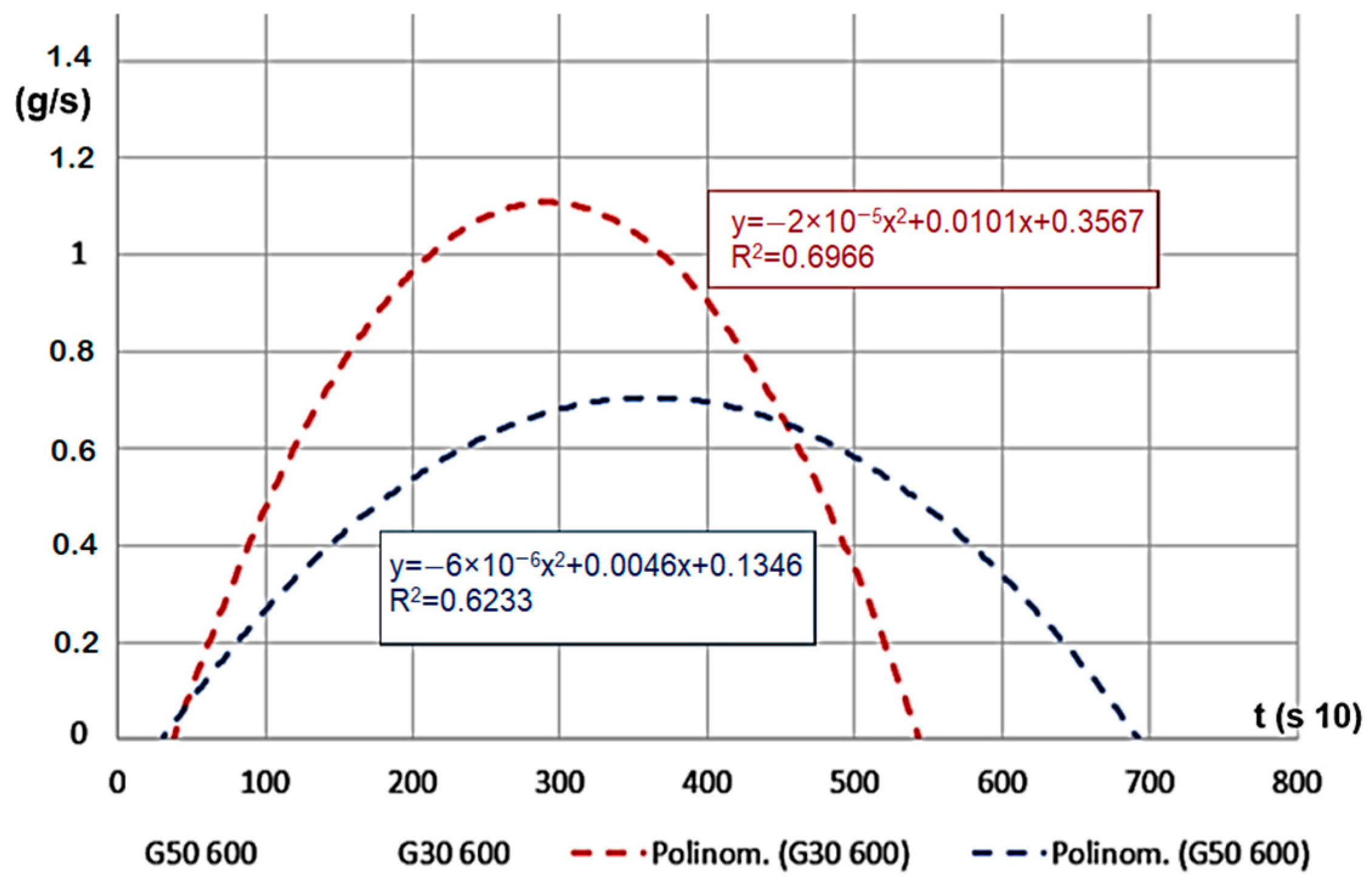 Resources 08 00079 g008