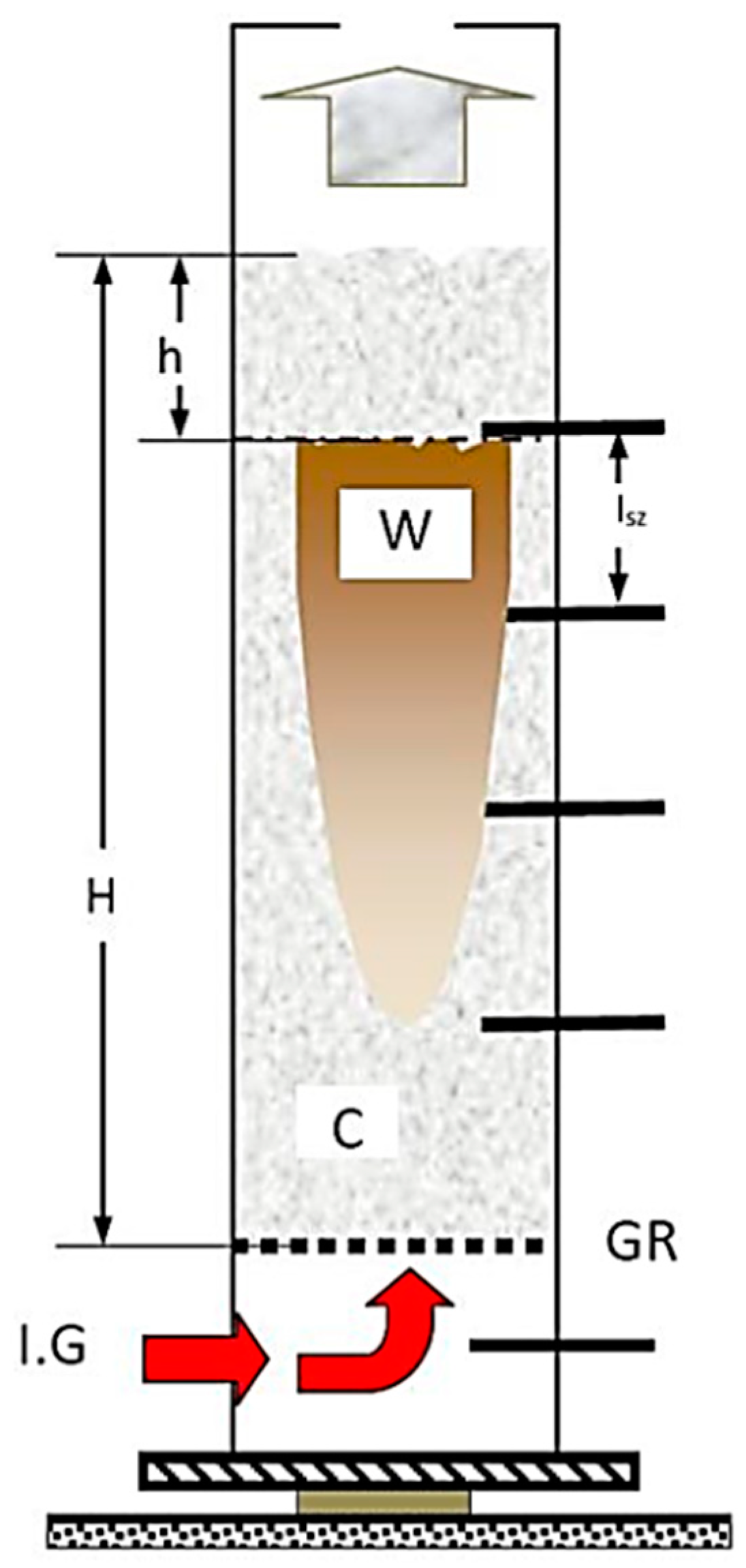 Resources 08 00079 g010