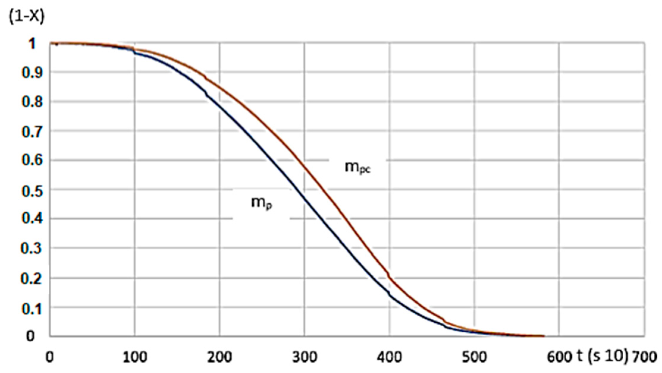 Resources 08 00079 g011