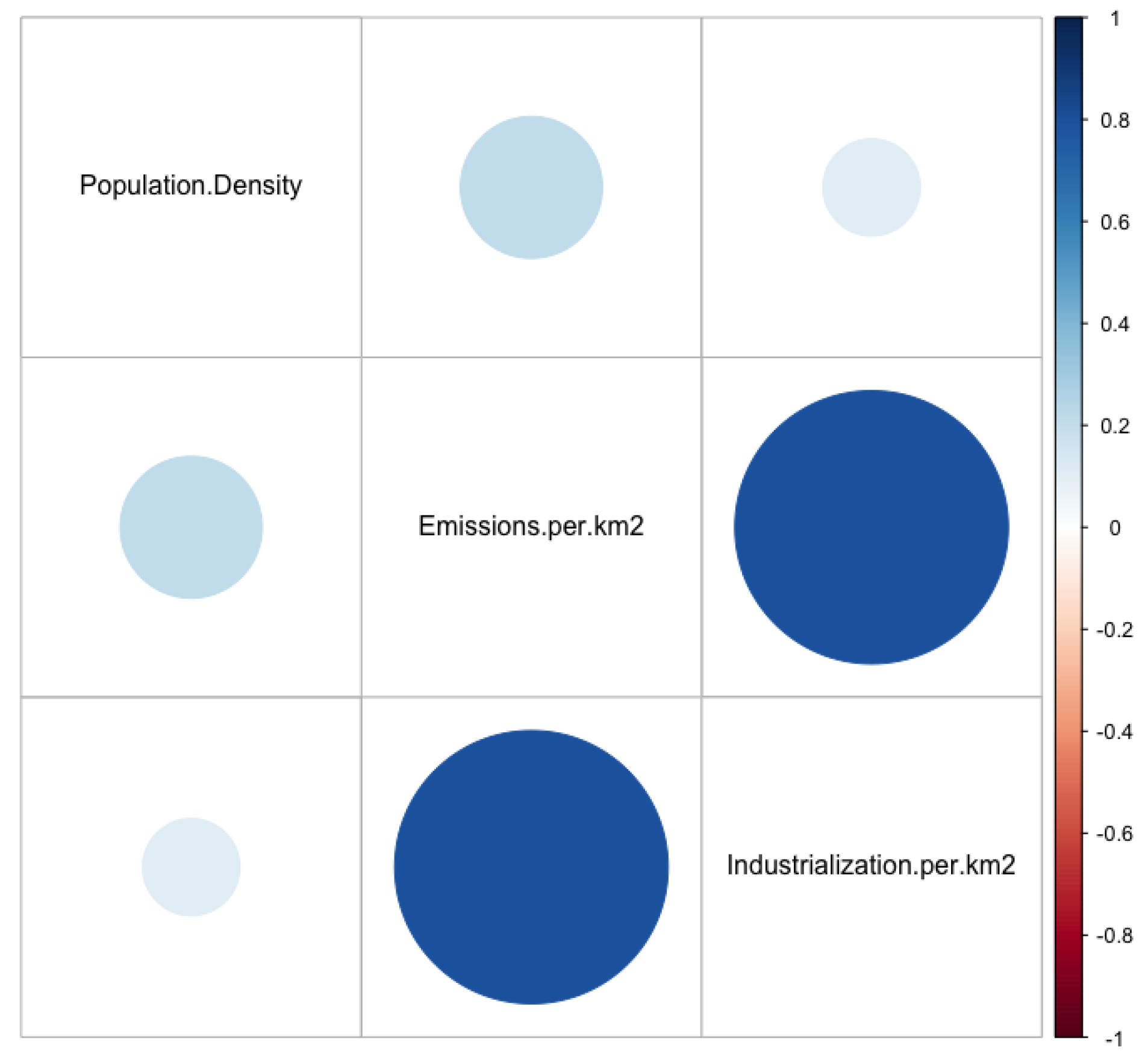 Resources 08 00084 g003 Resources 08 00084 g003