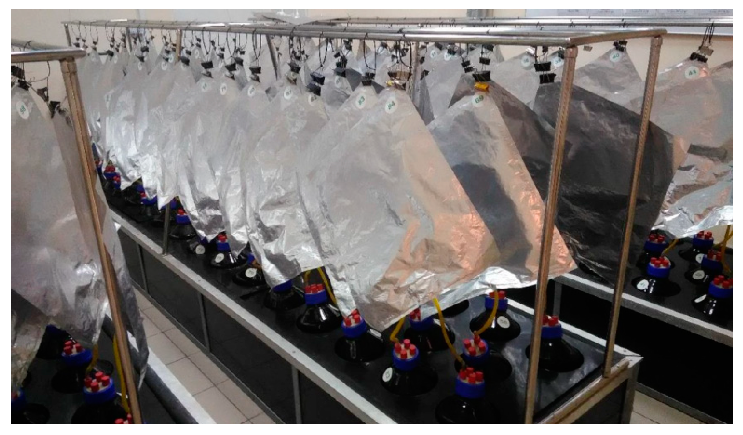 Resources 08 00091 g005