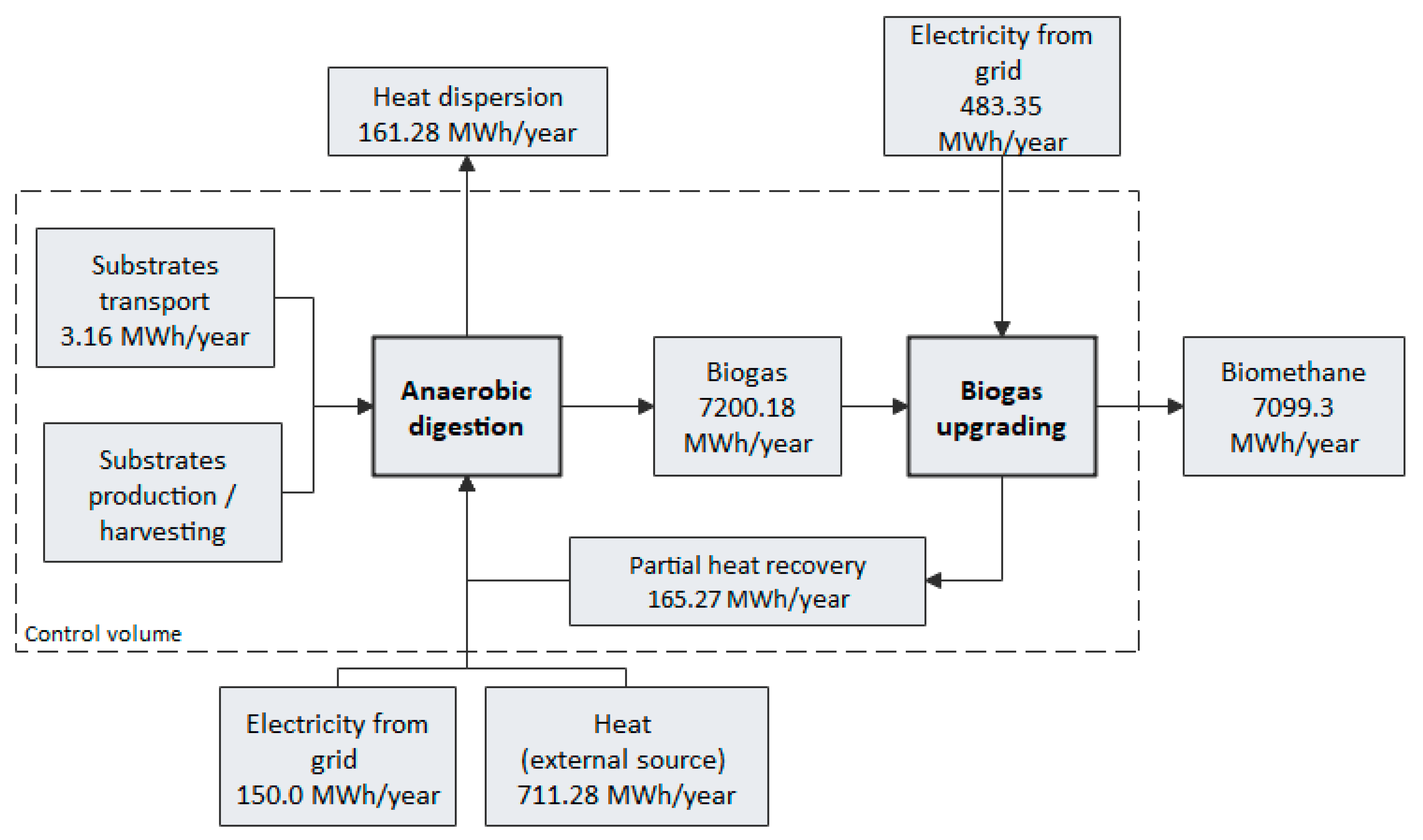Resources 08 00091 g010