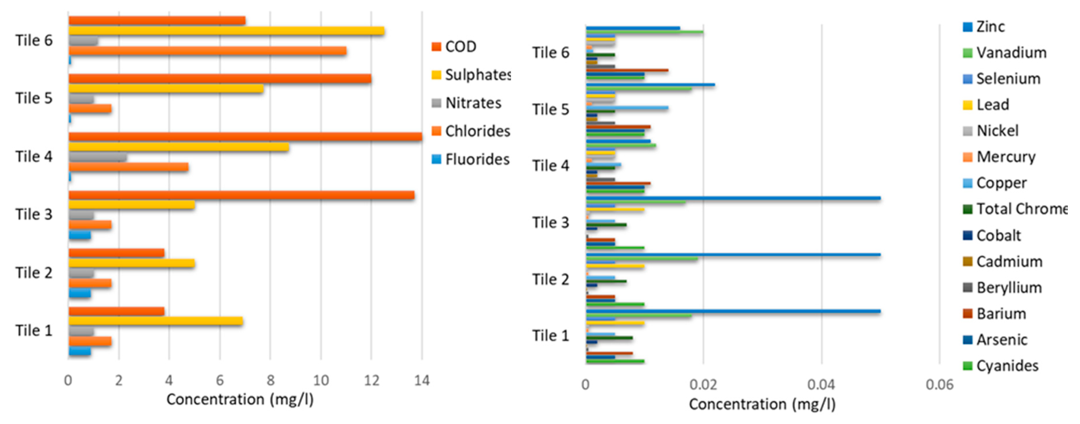Resources 08 00093 g002
