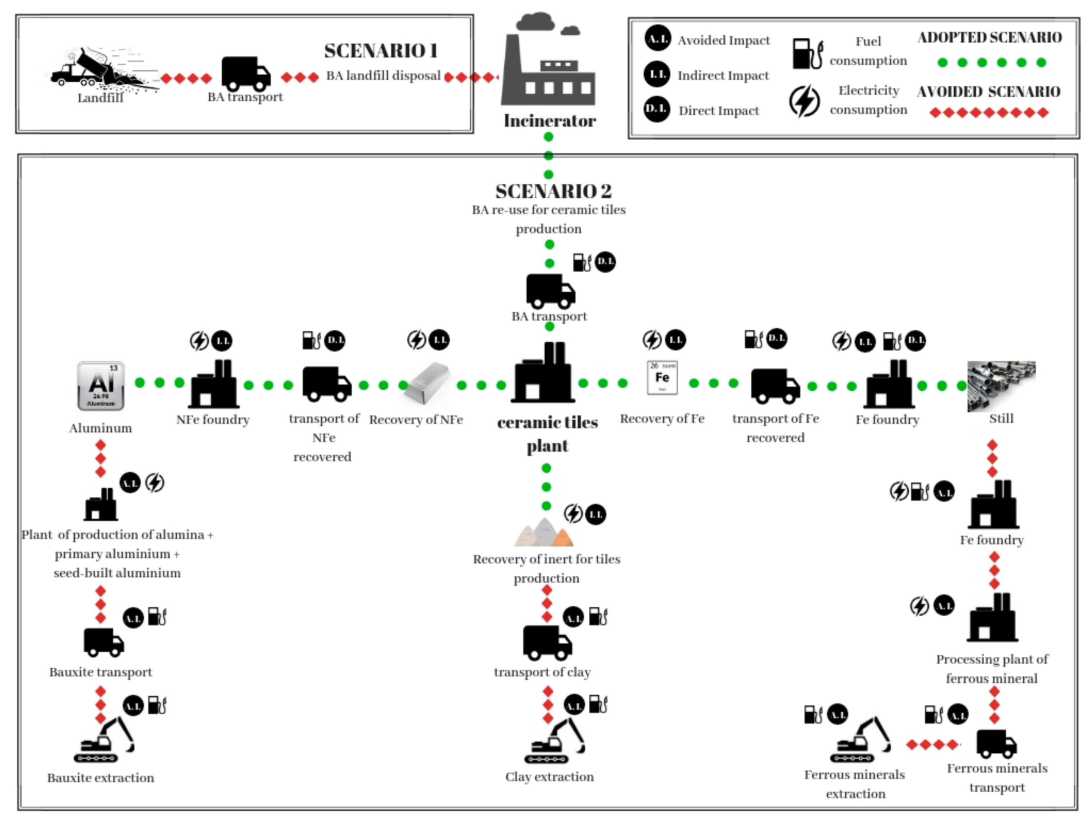 Resources 08 00093 g004