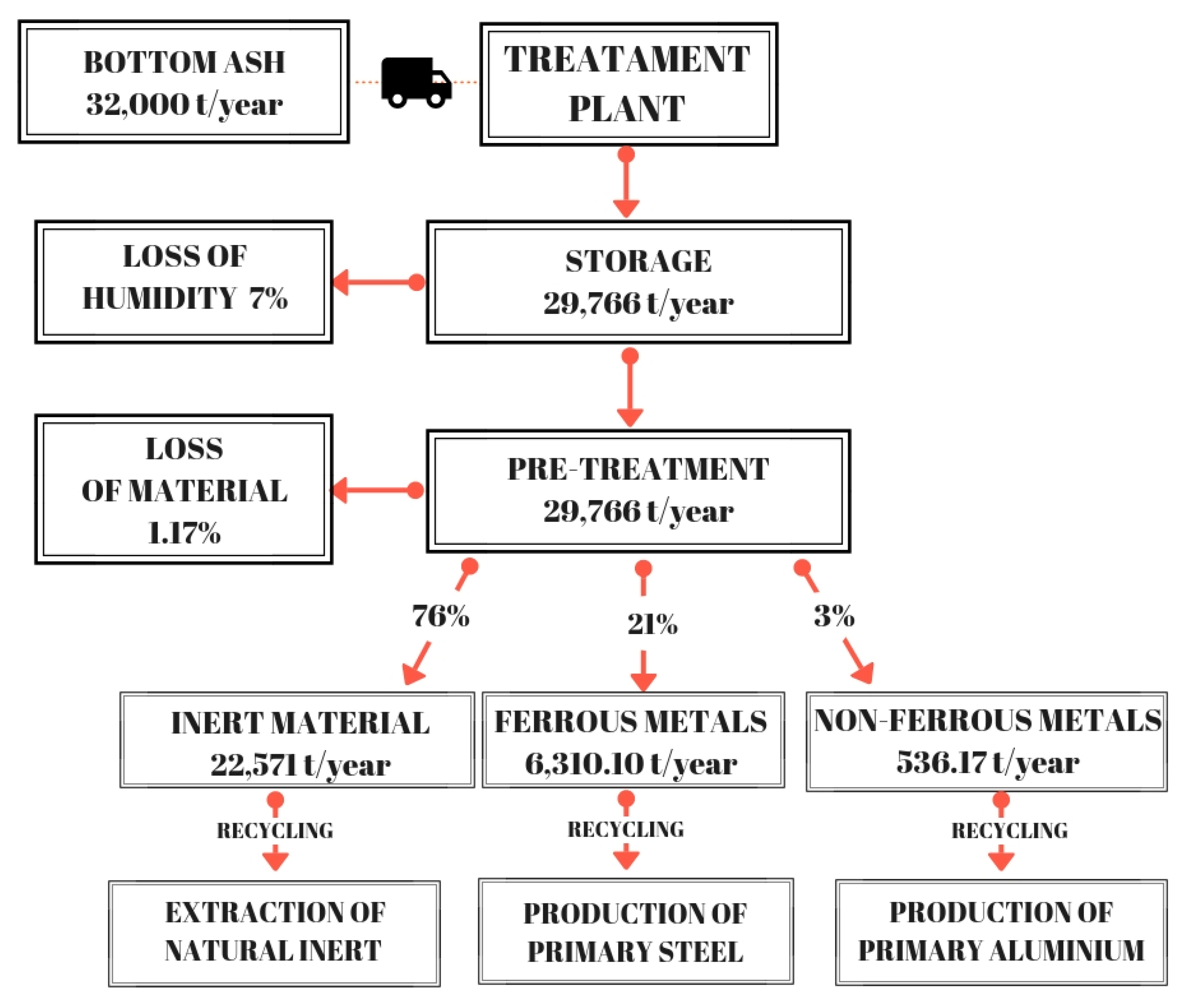 Resources 08 00093 g005