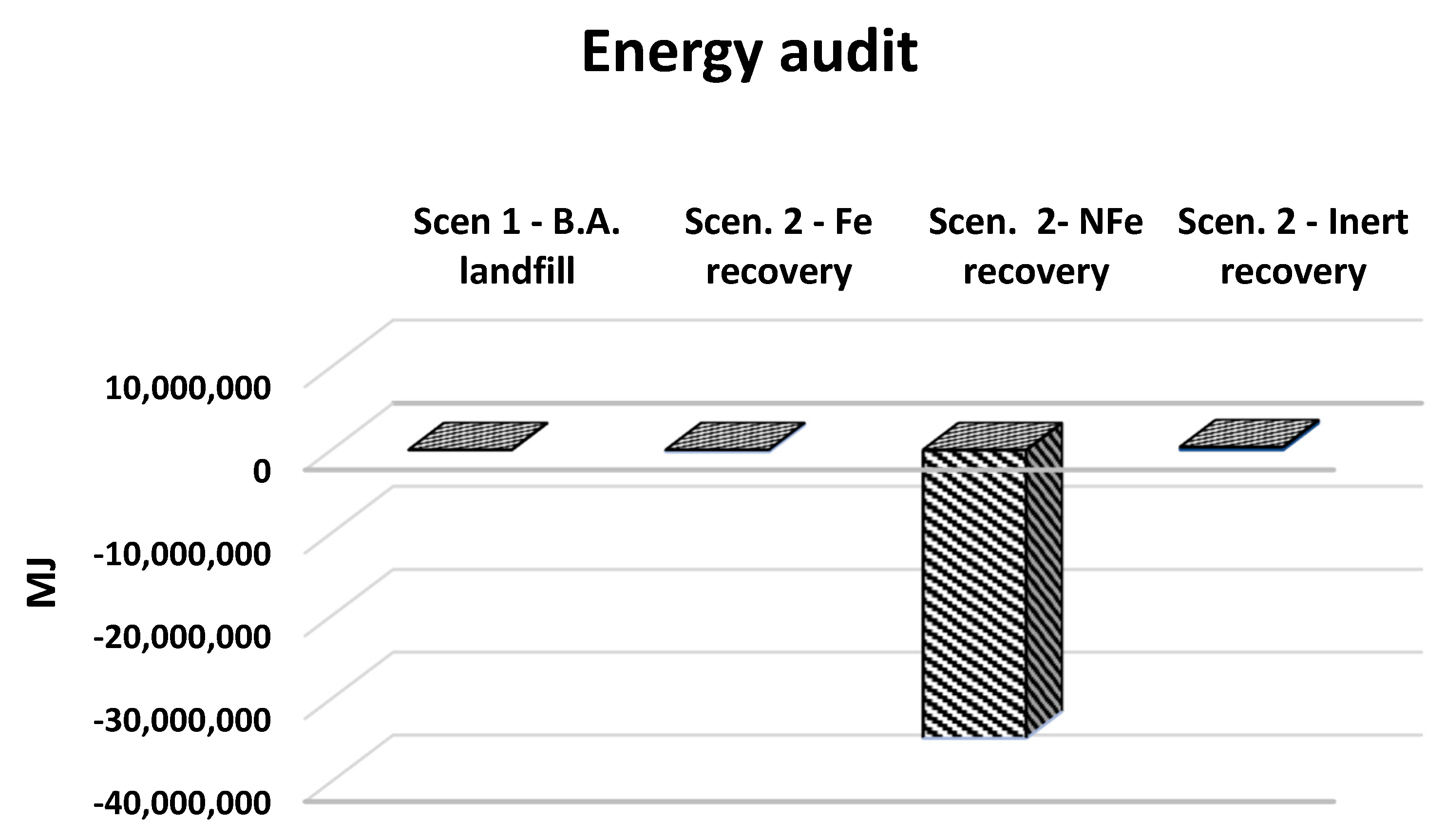 Resources 08 00093 g006